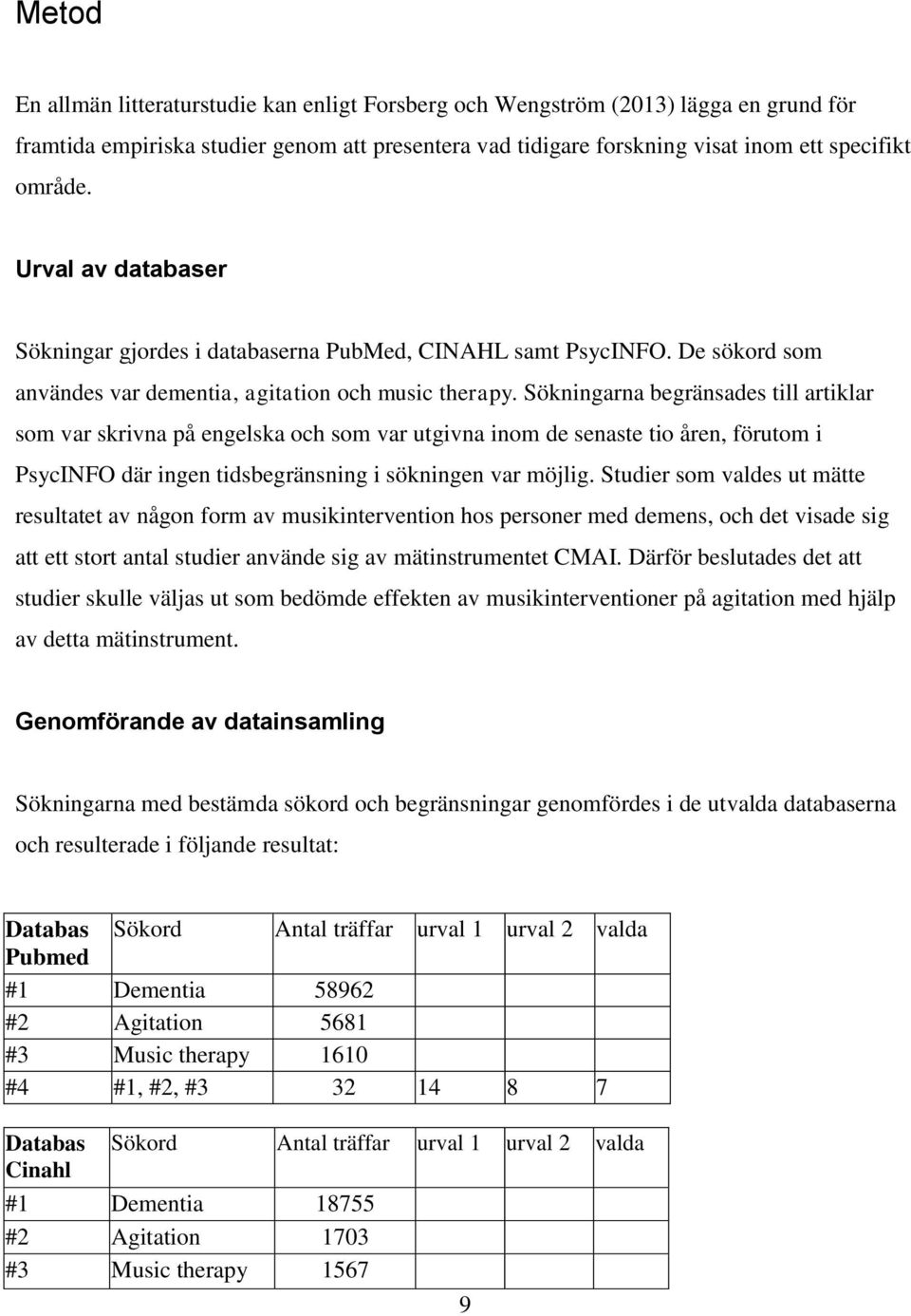 Sökningarna begränsades till artiklar som var skrivna på engelska och som var utgivna inom de senaste tio åren, förutom i PsycINFO där ingen tidsbegränsning i sökningen var möjlig.