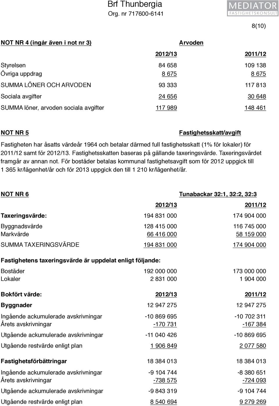SUMMA löner, arvoden sociala avgifter 117 989 148 461 NOT NR 5 Fastighetsskatt/avgift Fastigheten har åsatts värdeår 1964 och betalar därmed full fastighetsskatt (1% för lokaler) för 2011/12 samt för