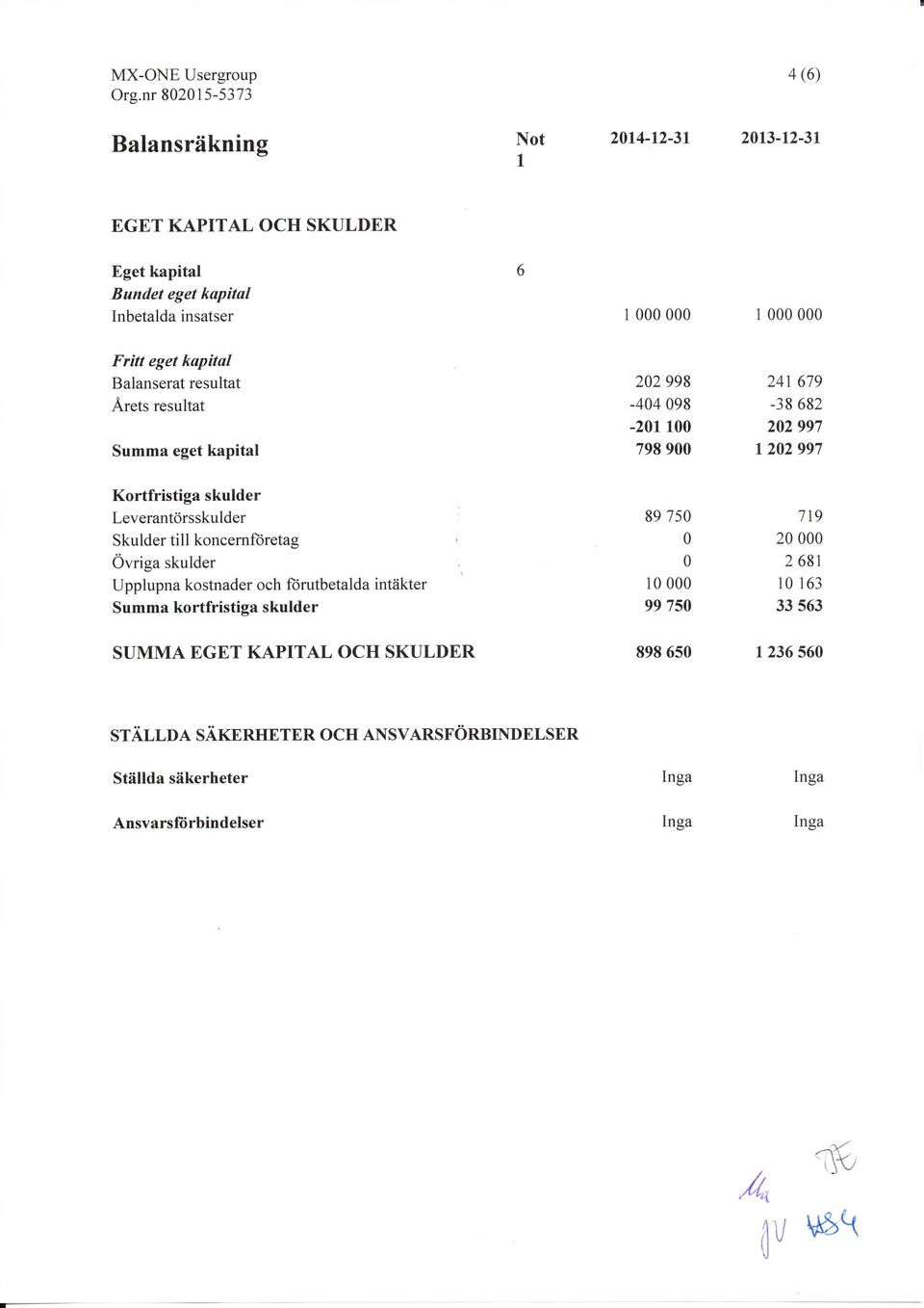 Leverantörsskulder Skulder till koncernforetag Övriga skulder Upplupna kostnader och ftirutbetalda intäkter Summa kortfristiga skulder 89 75 1 99 7s