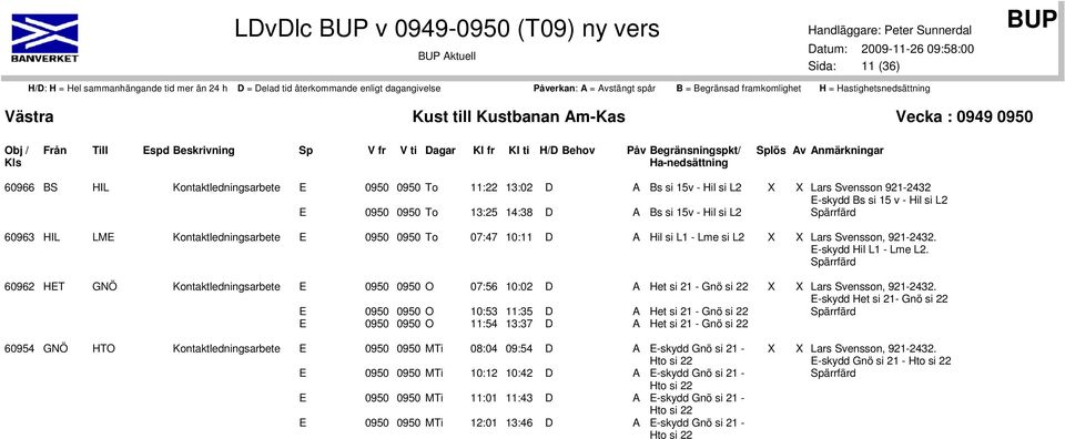 si L2 Lars Svensson, 921-2432. E-skydd Hil L1 - Lme L2.