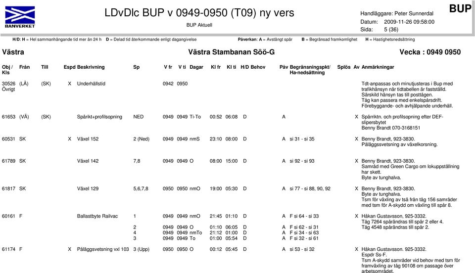 61653 (VÄ) (SK) Spårikt+profilsopning NED 0949 0949 Ti-To 00:52 06:08 D A Spårriktn.