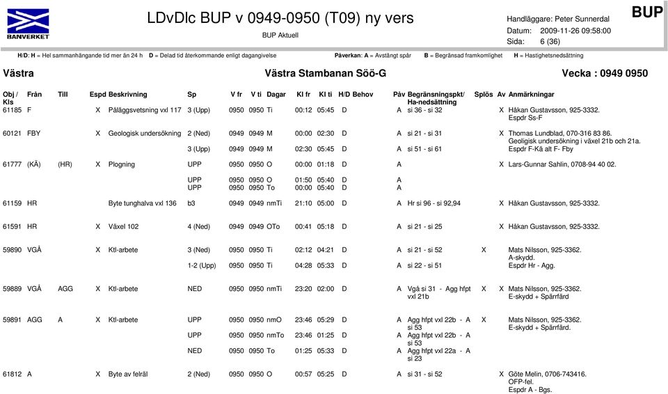 Geoligisk undersökning i växel 21b och 21a. Espdr F-Kä alt F- Fby 61777 (KÄ) (HR) Plogning UPP 0950 0950 O 00:00 01:18 D A Lars-Gunnar Sahlin, 0708-94 40 02.