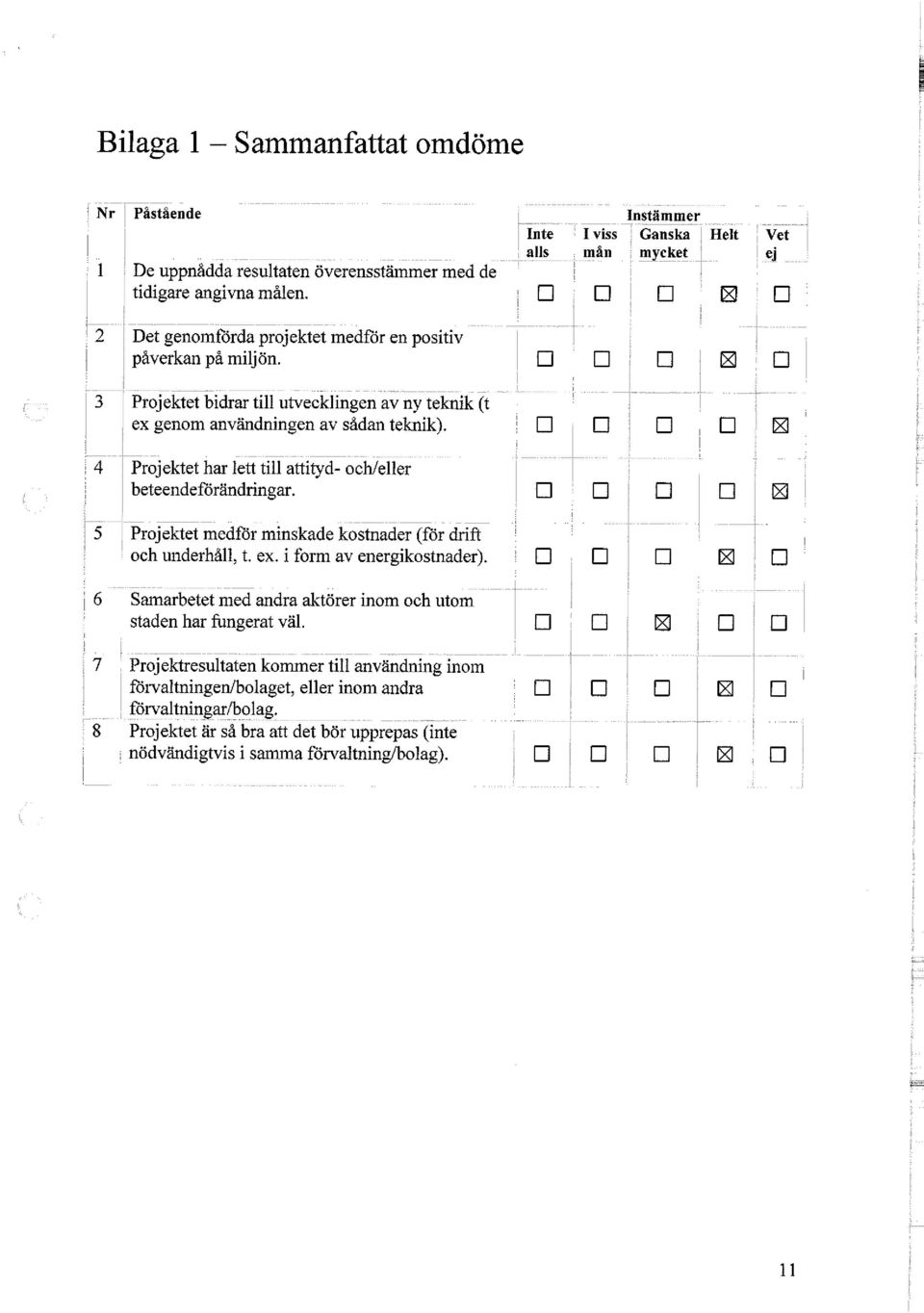 5 Projektet medför minskade kostnader (för drift och underhåll, t. ex. i form av energikostnader). 6 Samarbetet med andra aktörer inom och utom staden har fungerat väl.