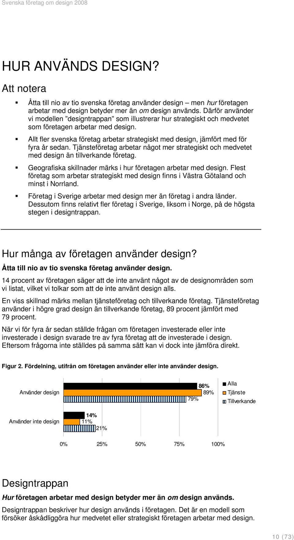 Allt fler svenska företag arbetar strategiskt med design, jämfört med för fyra år sedan. Tjänsteföretag arbetar något mer strategiskt och medvetet med design än tillverkande företag.