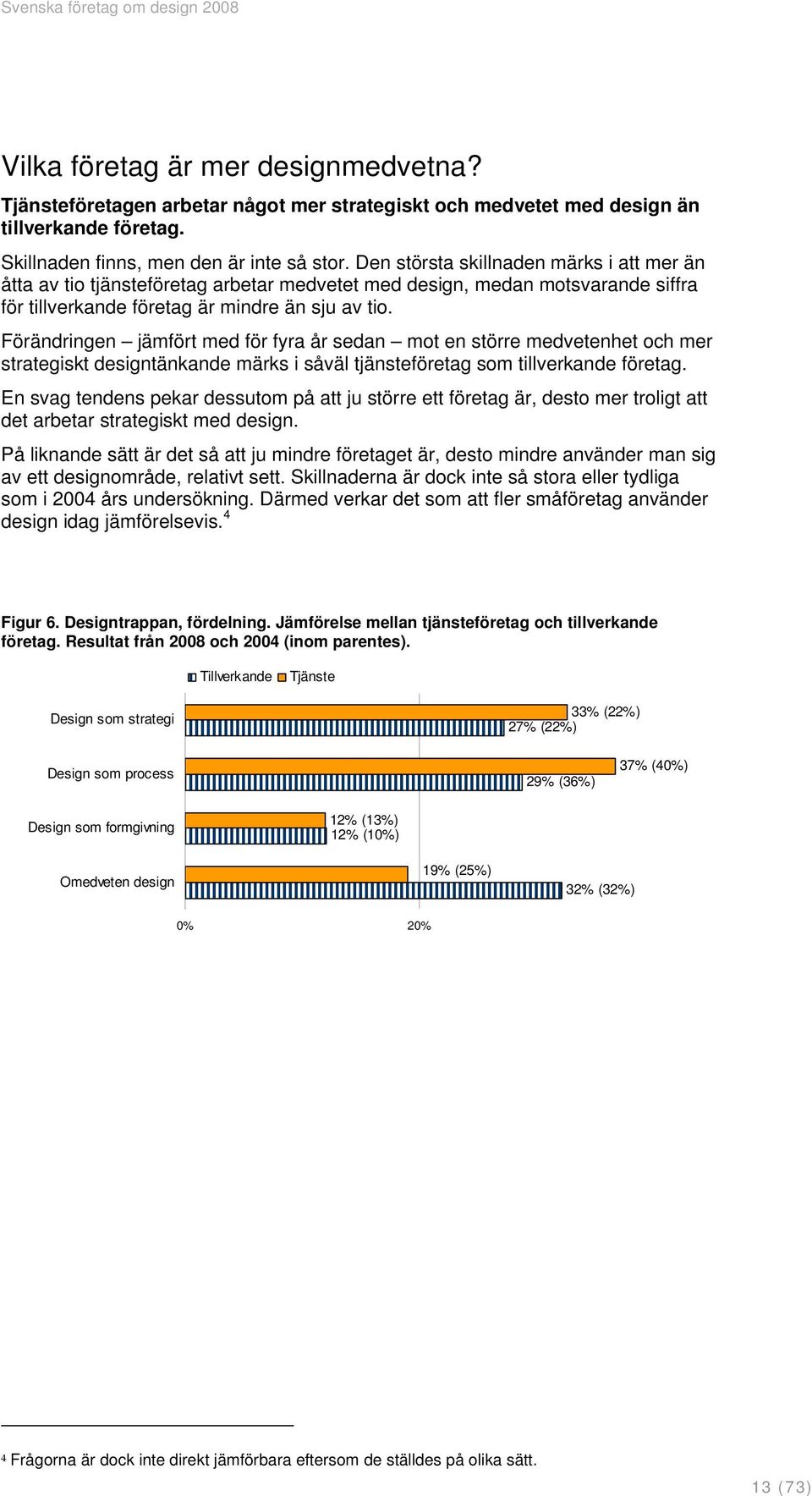 Förändringen jämfört med för fyra år sedan mot en större medvetenhet och mer strategiskt designtänkande märks i såväl tjänsteföretag som tillverkande företag.