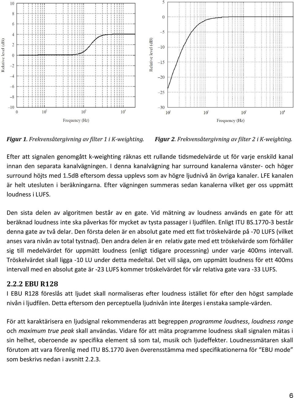I denna kanalvägning har surround kanalerna vänster- och höger surround höjts med 1.5dB eftersom dessa upplevs som av högre ljudnivå än övriga kanaler. LFE kanalen är helt utesluten i beräkningarna.