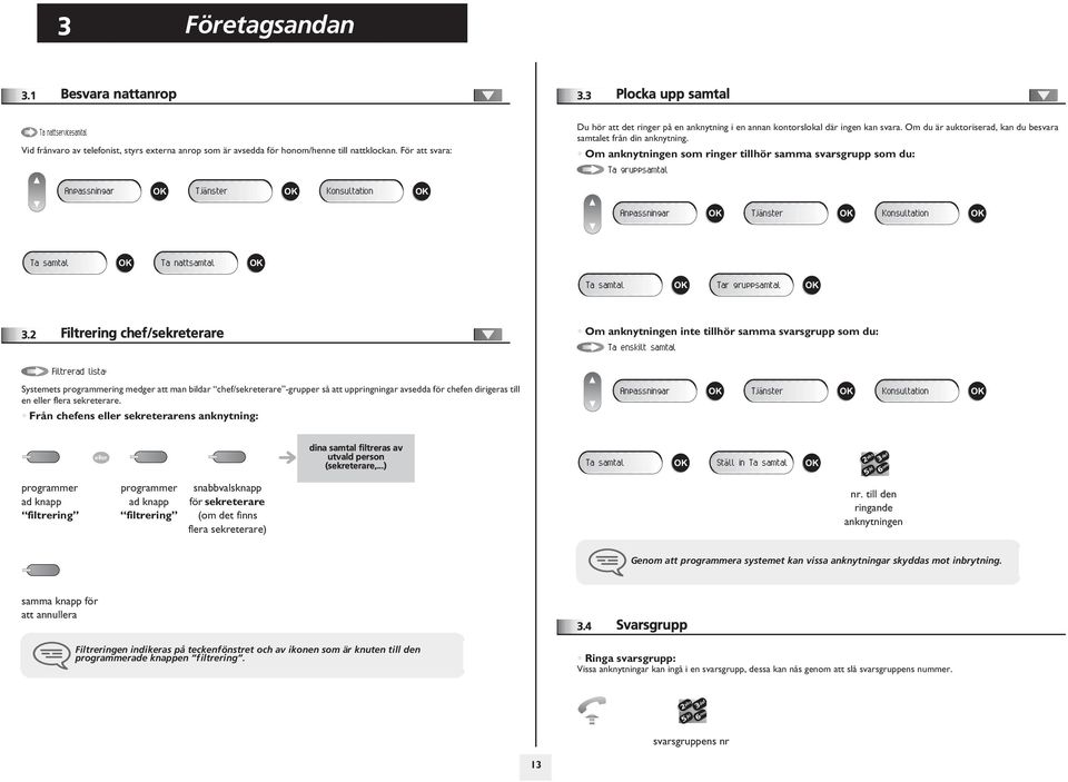 Om anknytningen som ringer tillhör samma svarsgrupp som du: Ta gruppsamtal Anpassningar Tjänster Konsultation Anpassningar Tjänster Konsultation Ta samtal Ta nattsamtal Ta samtal Tar gruppsamtal.