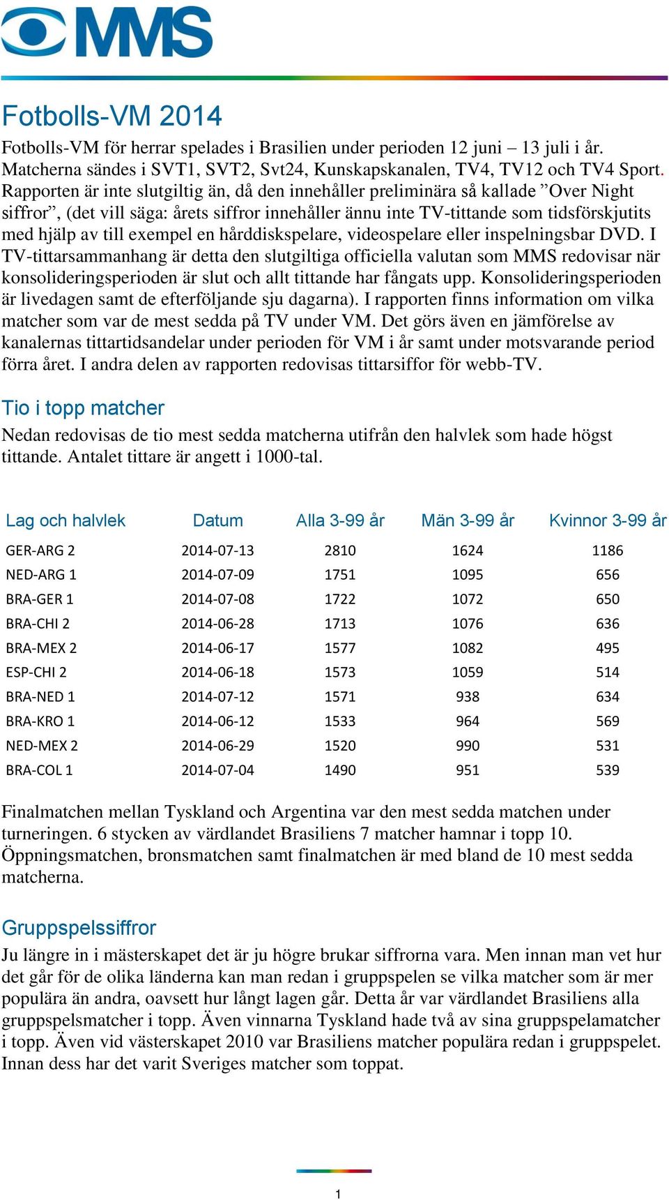 exempel en hårddiskspelare, videospelare eller inspelningsbar DVD.