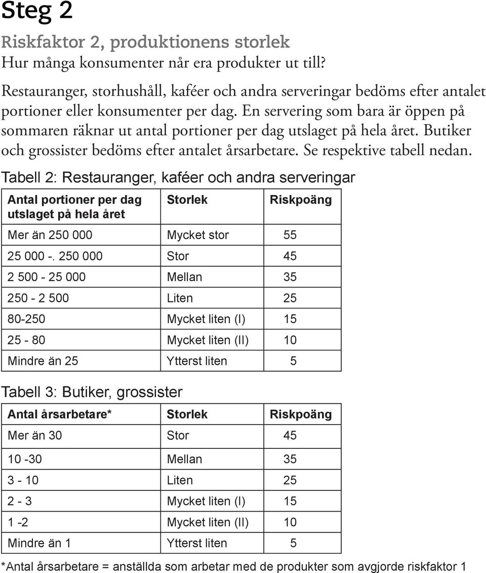 En servering som bara är öppen på sommaren räknar ut antal portioner per dag utslaget på hela året. Butiker och grossister bedöms efter antalet årsarbetare. Se respektive tabell nedan.