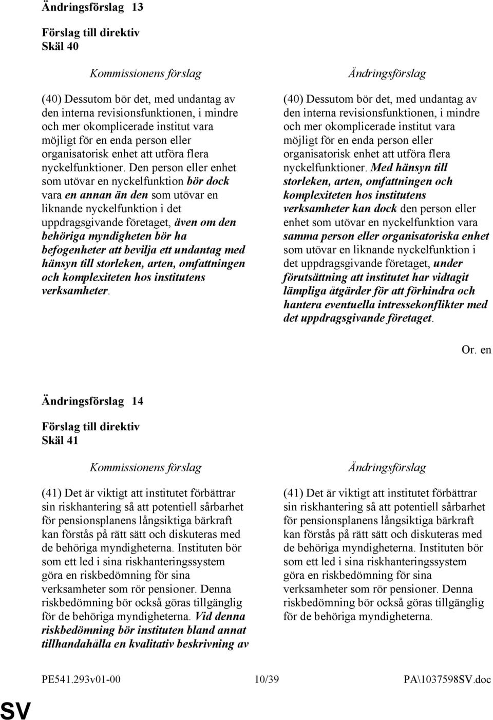 Den person eller enhet som utövar en nyckelfunktion bör dock vara en annan än den som utövar en liknande nyckelfunktion i det uppdragsgivande företaget, även om den behöriga myndigheten bör ha