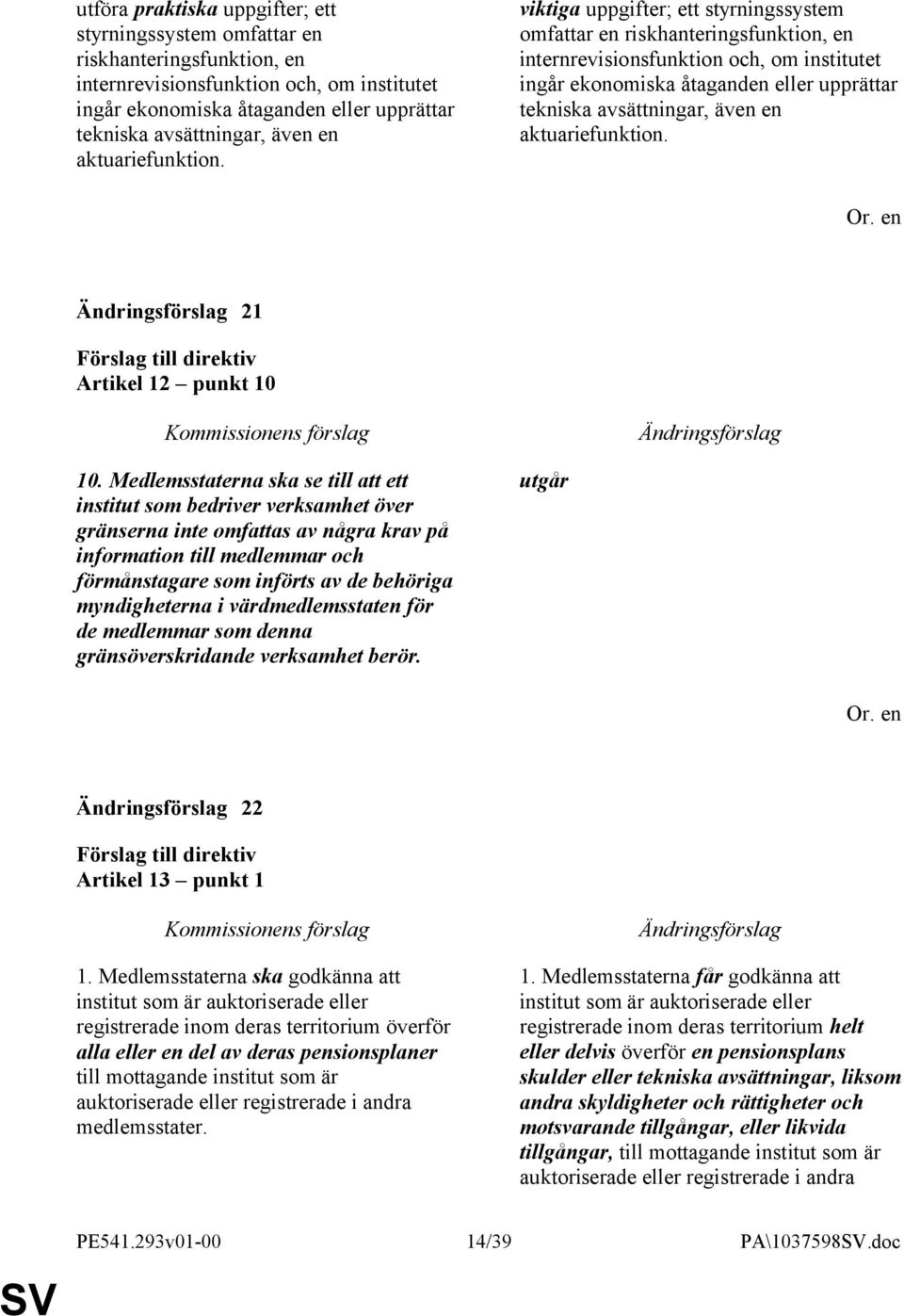 viktiga uppgifter; ett styrningssystem omfattar en riskhanteringsfunktion, en internrevisionsfunktion och, om institutet ingår ekonomiska åtaganden eller upprättar tekniska avsättningar,  21 Artikel