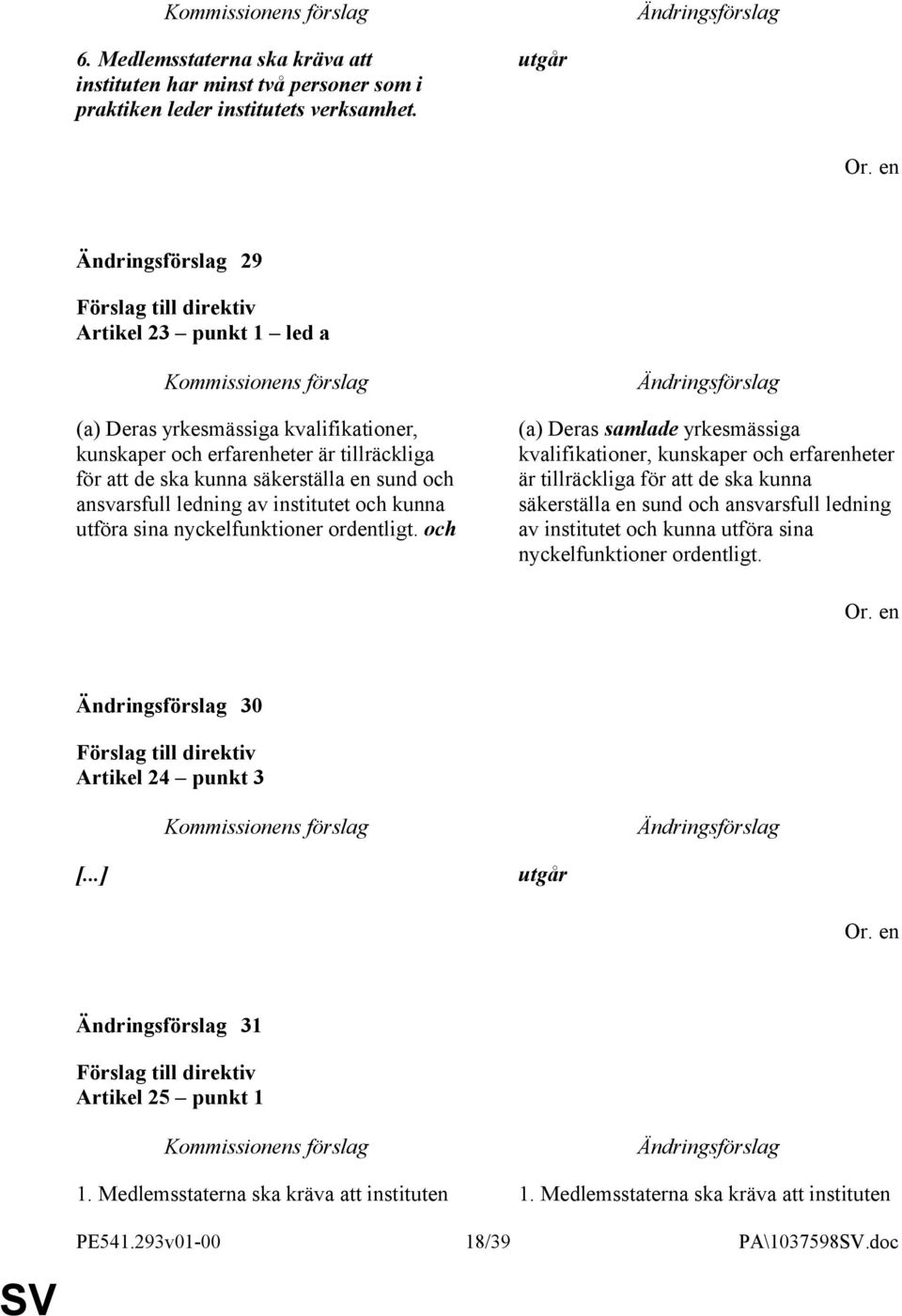 institutet och kunna utföra sina nyckelfunktioner ordentligt.