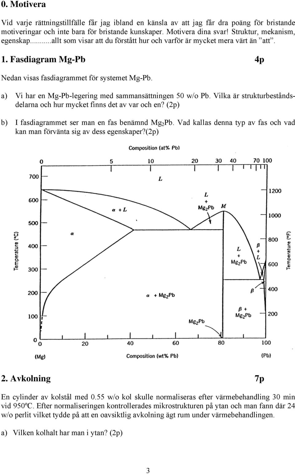 a) Vi har en Mg-Pb-legering med sammansättningen 50 w/o Pb. Vilka är strukturbeståndsdelarna och hur mycket finns det av var och en? (2p) b) I fasdiagrammet ser man en fas benämnd Mg 2 Pb.