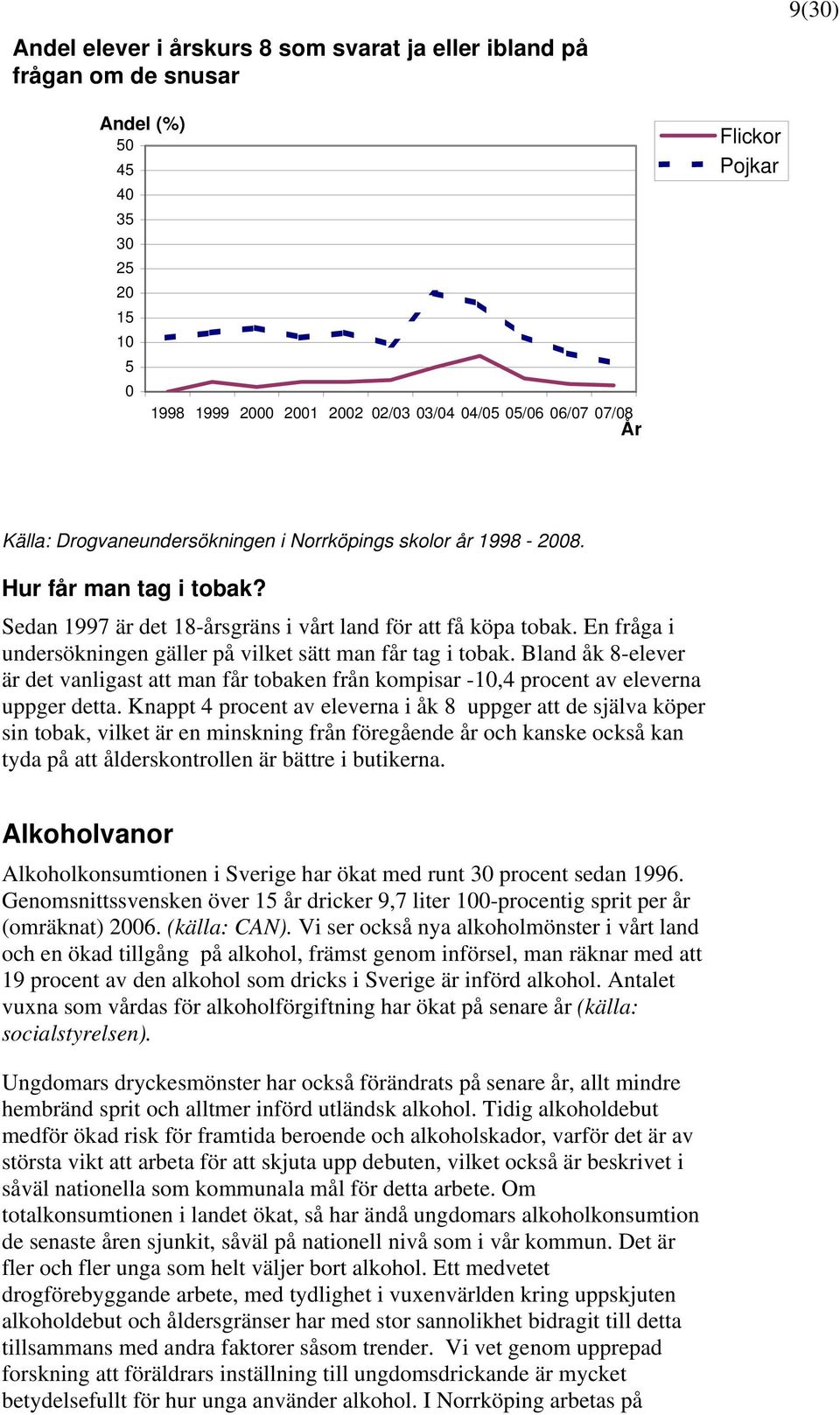 En fråga i undersökningen gäller på vilket sätt man får tag i tobak. Bland åk 8-elever är det vanligast att man får tobaken från kompisar -10,4 procent av eleverna uppger detta.