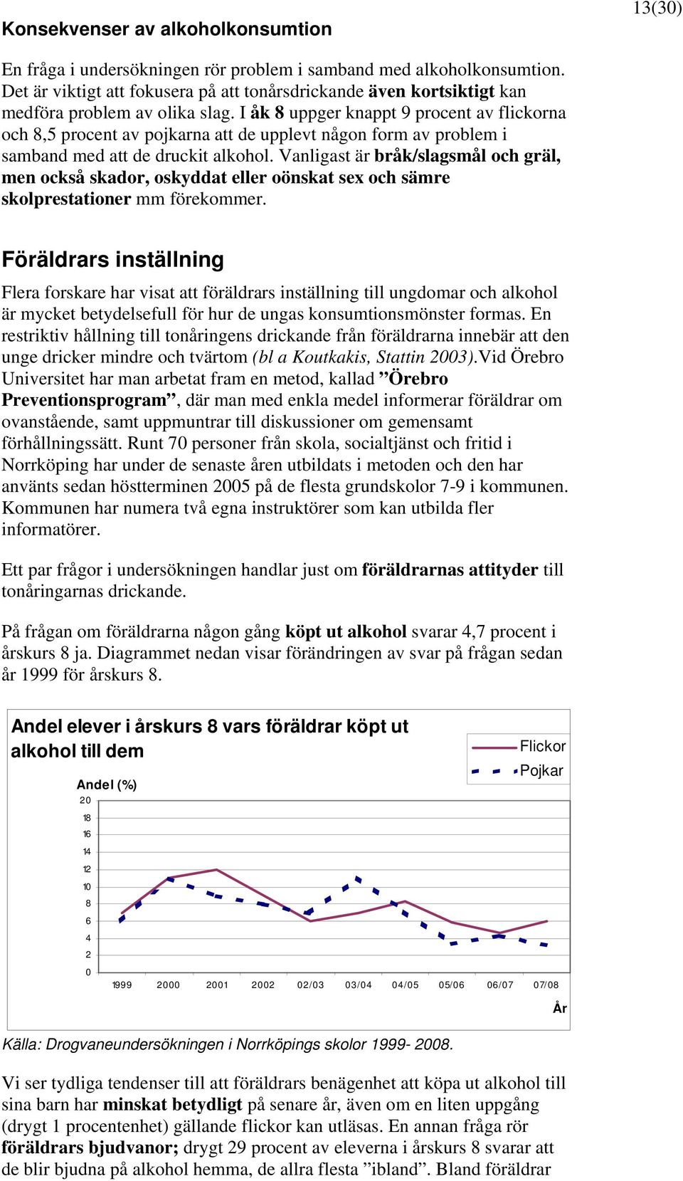 I åk 8 uppger knappt 9 procent av flickorna och 8,5 procent av pojkarna att de upplevt någon form av problem i samband med att de druckit alkohol.