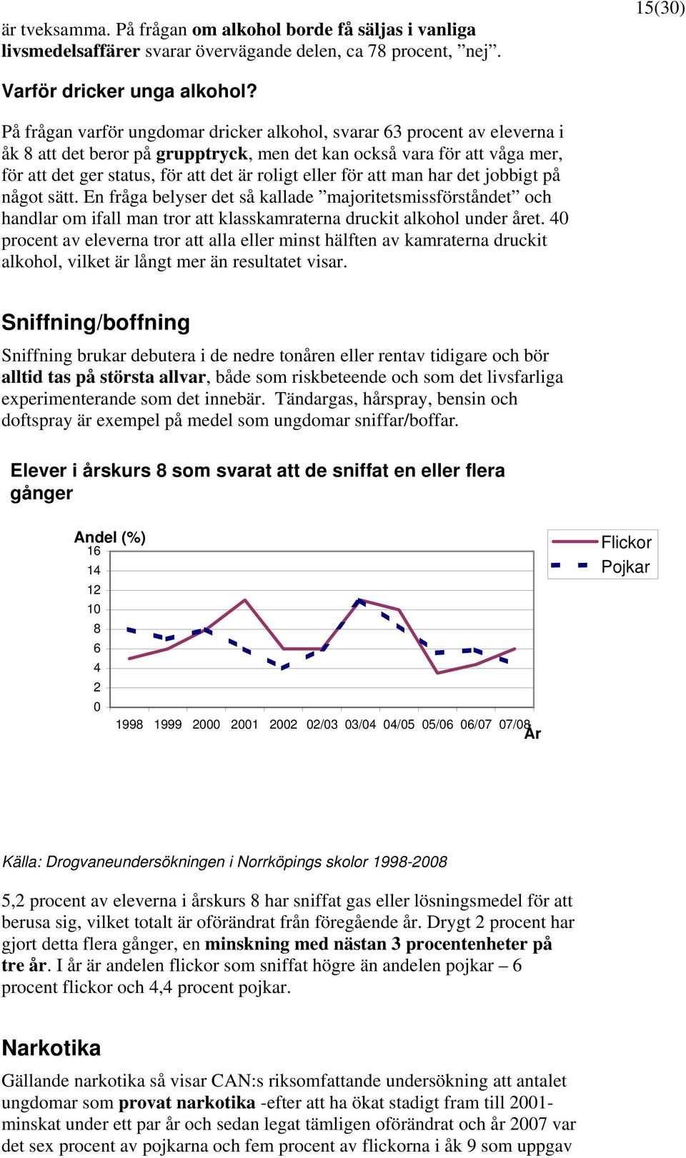 eller för att man har det jobbigt på något sätt. En fråga belyser det så kallade majoritetsmissförståndet och handlar om ifall man tror att klasskamraterna druckit alkohol under året.