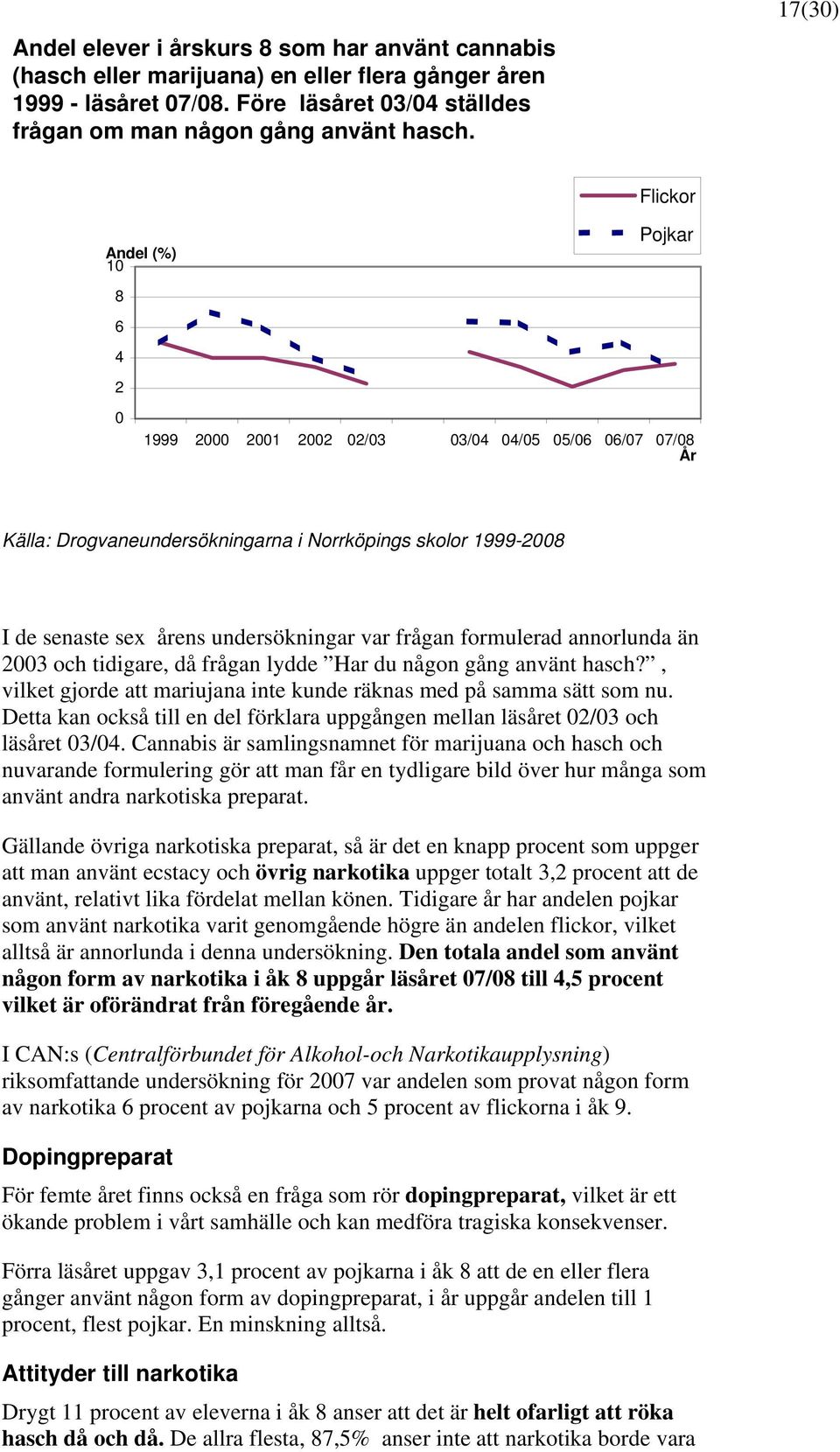 undersökningar var frågan formulerad annorlunda än 2003 och tidigare, då frågan lydde Har du någon gång använt hasch?, vilket gjorde att mariujana inte kunde räknas med på samma sätt som nu.