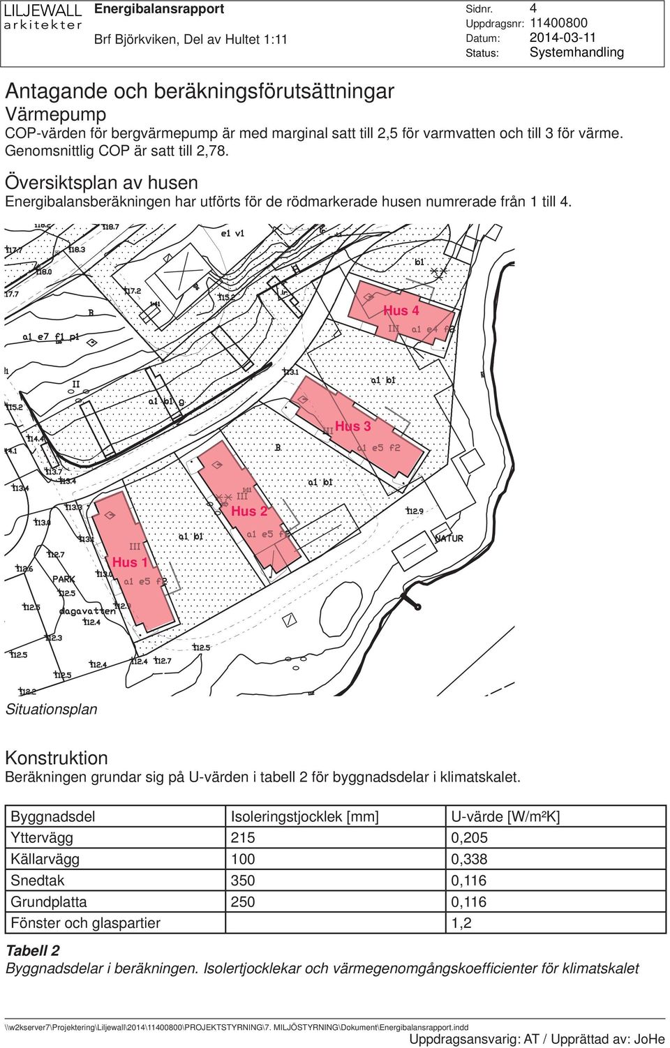 Hus 4 Hus 3 Hus 2 Hus 1 Situationsplan Konstruktion Beräkningen grundar sig på U-värden i tabell 2 för byggnadsdelar i klimatskalet.