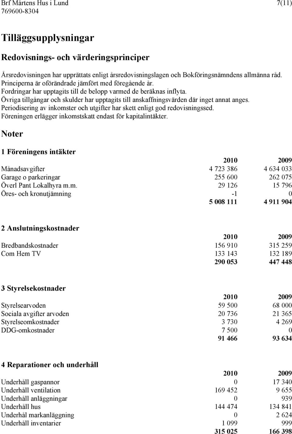 Övriga tillgångar och skulder har upptagits till anskaffningsvärden där inget annat anges. Periodisering av inkomster och utgifter har skett enligt god redovisningssed.