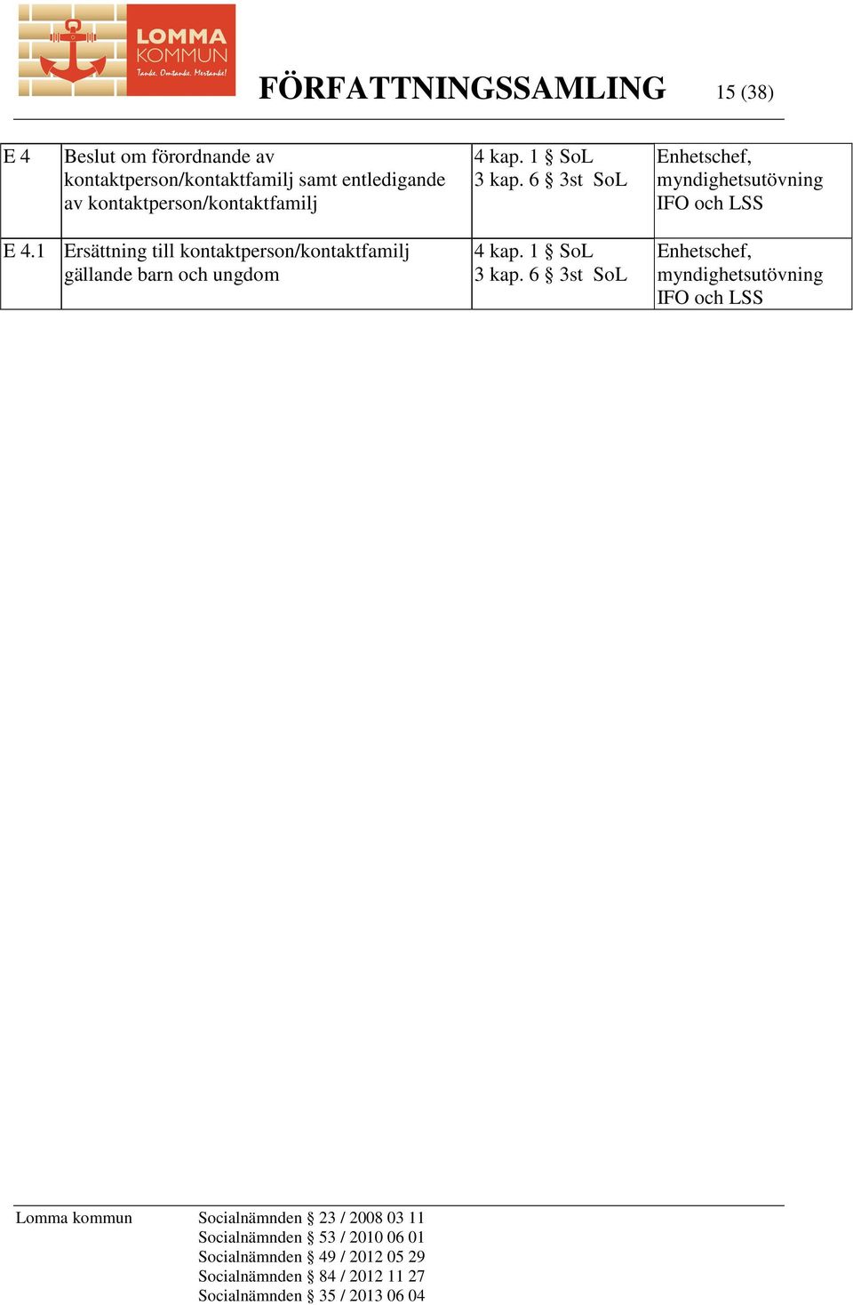 kontaktperson/kontaktfamilj 4 kap. 1 SoL 3 kap. 6 3st SoL E 4.