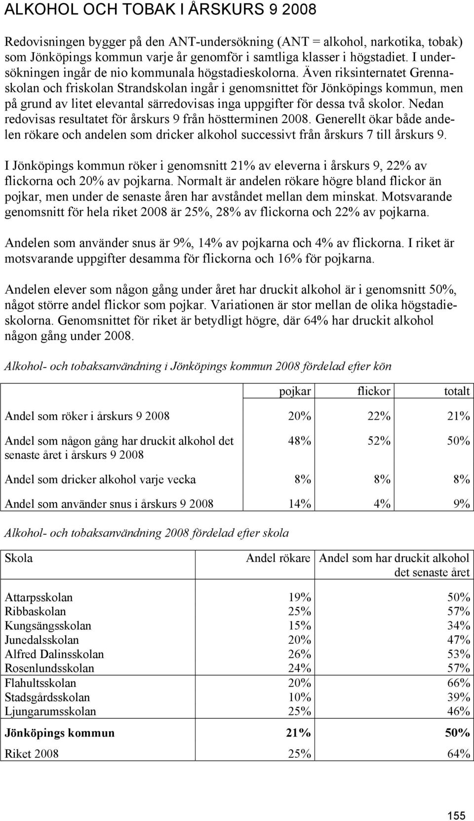 Även riksinternatet Grennaskolan och friskolan Strandskolan ingår i genomsnittet för, men på grund av litet elevantal särredovisas inga uppgifter för dessa två skolor.