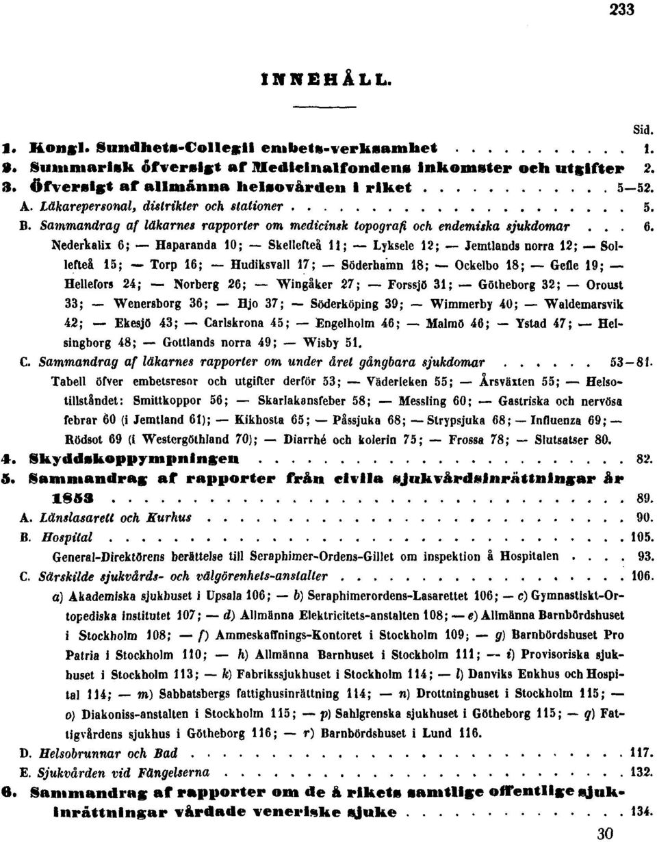 Nederkalix 6; Haparanda 10; Skellefteå 11; Lyksele 12; Jemtlands norra 12; Sollefteå 15; Torp 16; Hudiksvall 17; Söderhamn 18; Ockelbo 18; Gefle 19; Hellefors 24; Norberg 26; Wingåker 27; Forssjö 31;