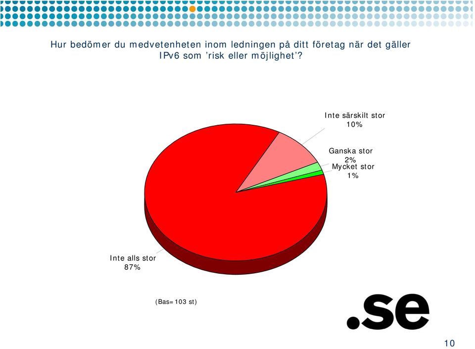 möjlighet?