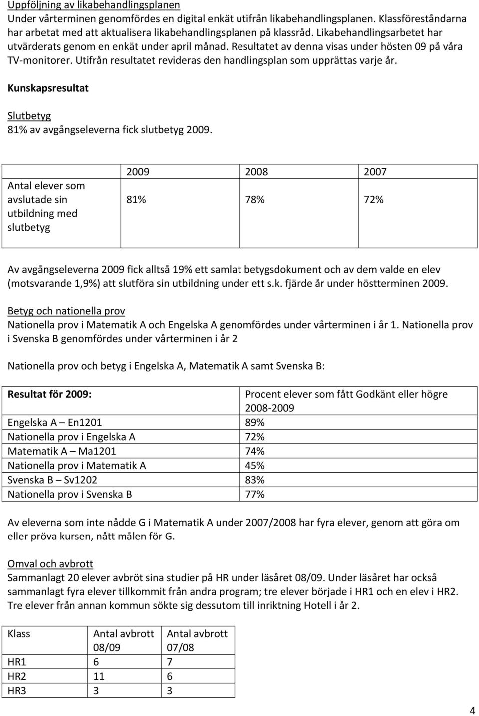 Utifrån resultatet revideras den handlingsplan som upprättas varje år. Kunskapsresultat Slutbetyg 81% av avgångseleverna fick slutbetyg 2009.