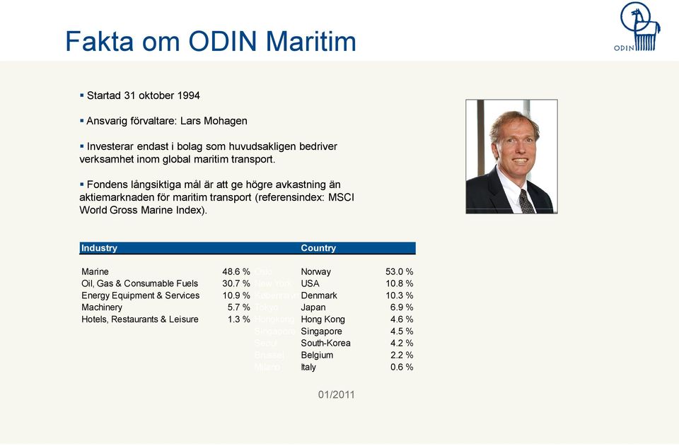 Industry Country Marine 48.6 % Oslo Norway 53.0 % Oil, Gas & Consumable Fuels 30.7 % New York USA 10.8 % Energy Equipment & Services 10.9 % København Denmark 10.