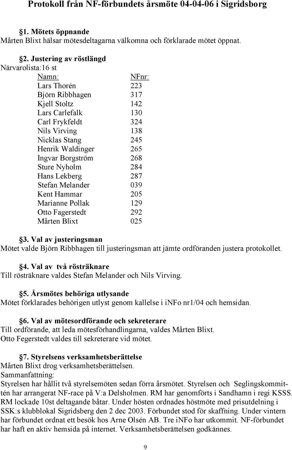 265 Ingvar Borgström 268 Sture Nyholm 284 Hans Lekberg 287 Stefan Melander 039 Kent Hammar 205 Marianne Pollak 129 Otto Fagerstedt 292 Mårten Blixt 025 3.