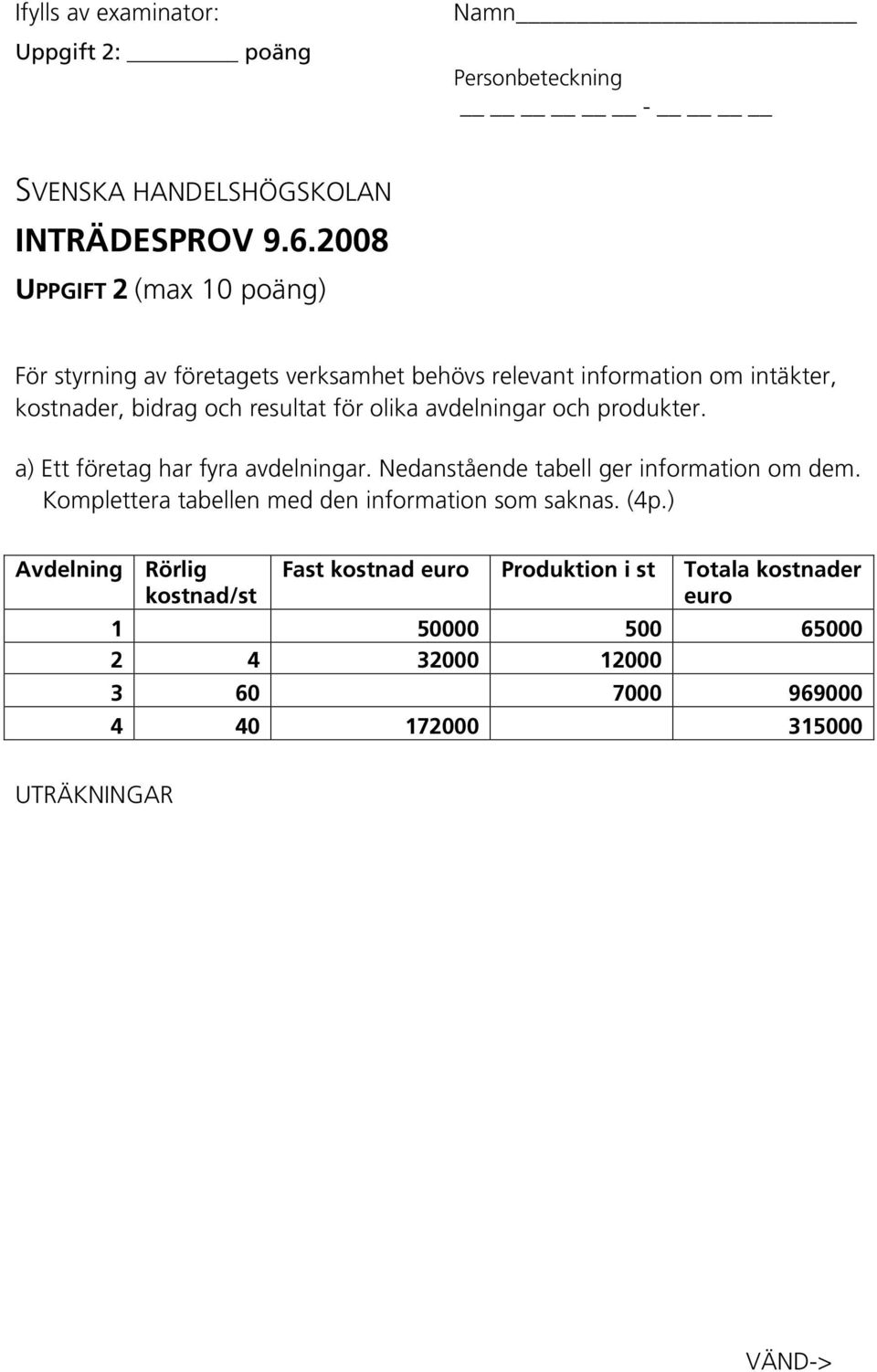 olika avdelningar och produkter. a) Ett företag har fyra avdelningar. Nedanstående tabell ger information om dem.