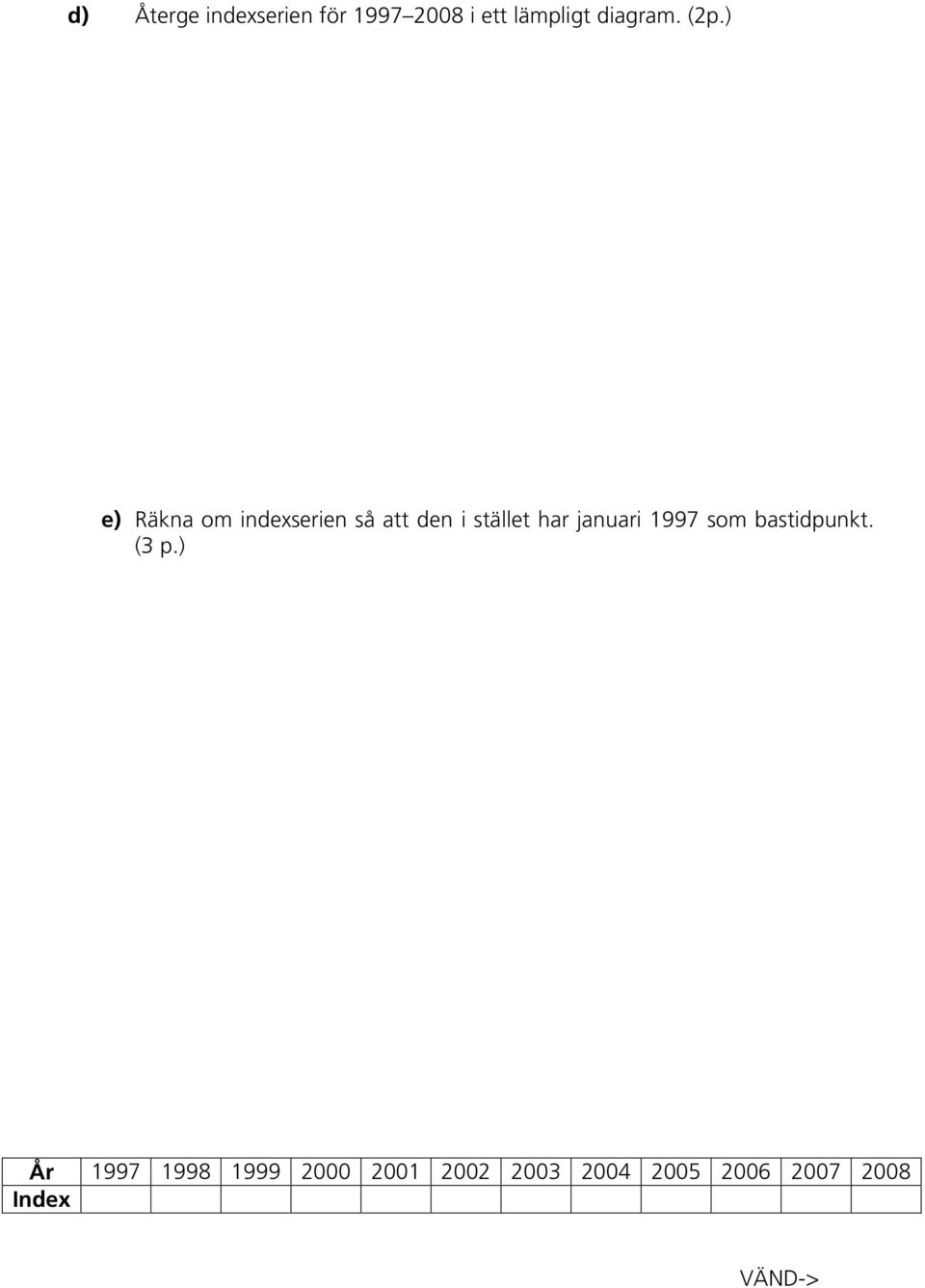 ) e) Räkna om indexserien så att den i stället har