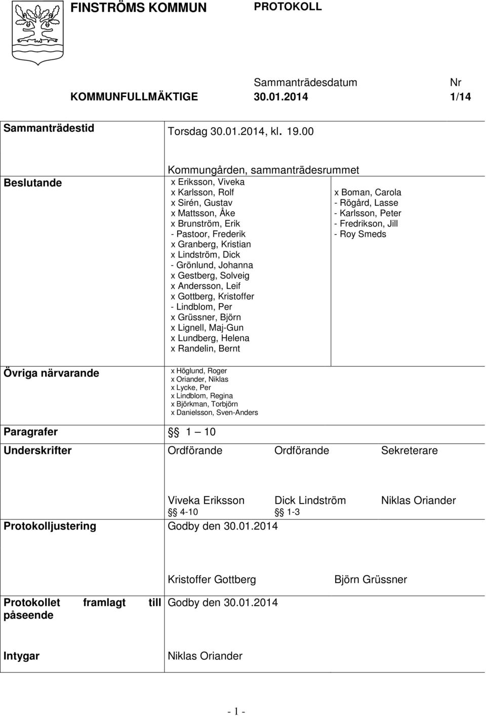 Lindström, Dick - Grönlund, Johanna x Gestberg, Solveig x Andersson, Leif x Gottberg, Kristoffer - Lindblom, Per x Grüssner, Björn x Lignell, Maj-Gun x Lundberg, Helena x Randelin, Bernt x Höglund,