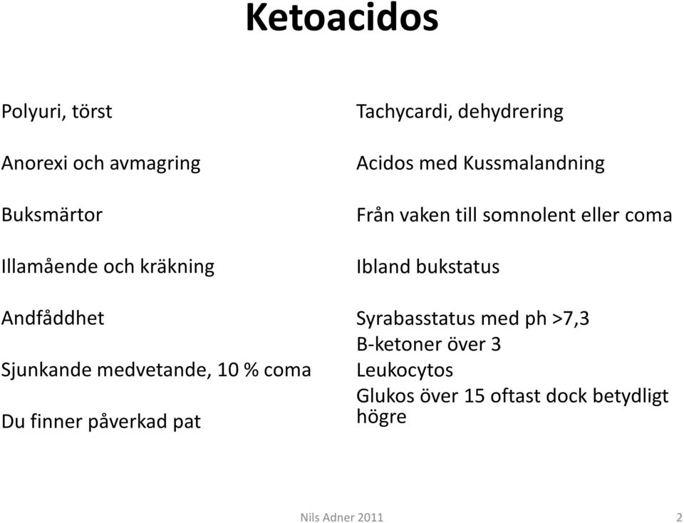 Acidos med Kussmalandning Från vaken till somnolent eller coma Ibland bukstatus