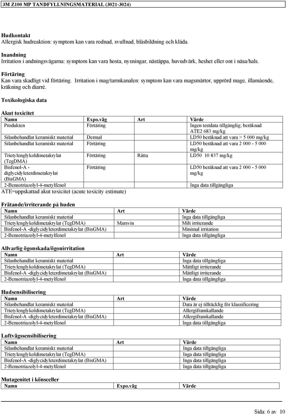 Irritation i mag/tarmkanalen: symptom kan vara magsmärtor, upprörd mage, illamående, kräkning och diarré. Toxikologiska data Akut toxicitet Namn Expo.