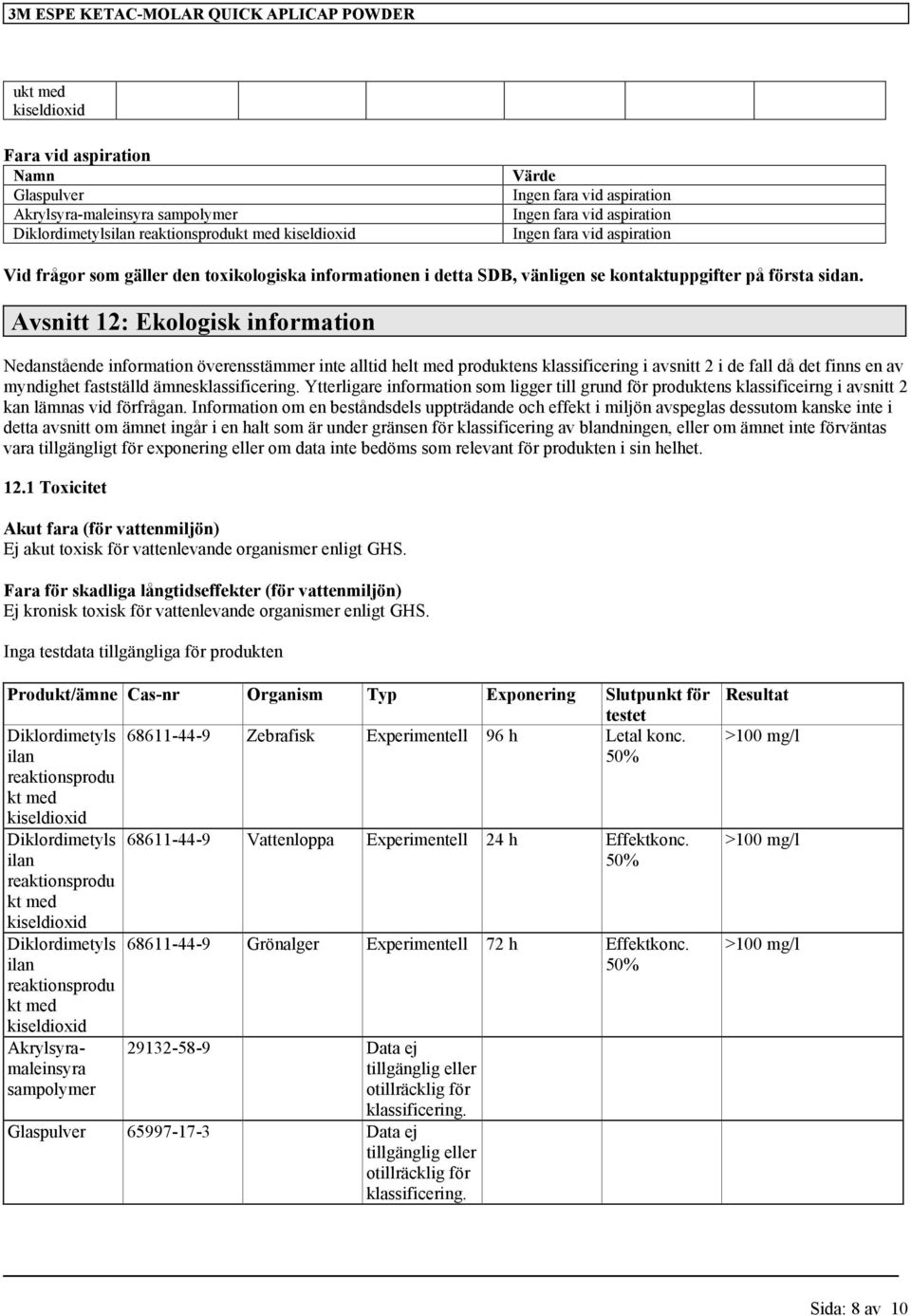 Avsnitt 12: Ekologisk information Nedanstående information överensstämmer inte alltid helt med produktens klassificering i avsnitt 2 i de fall då det finns en av myndighet fastställd ämnes