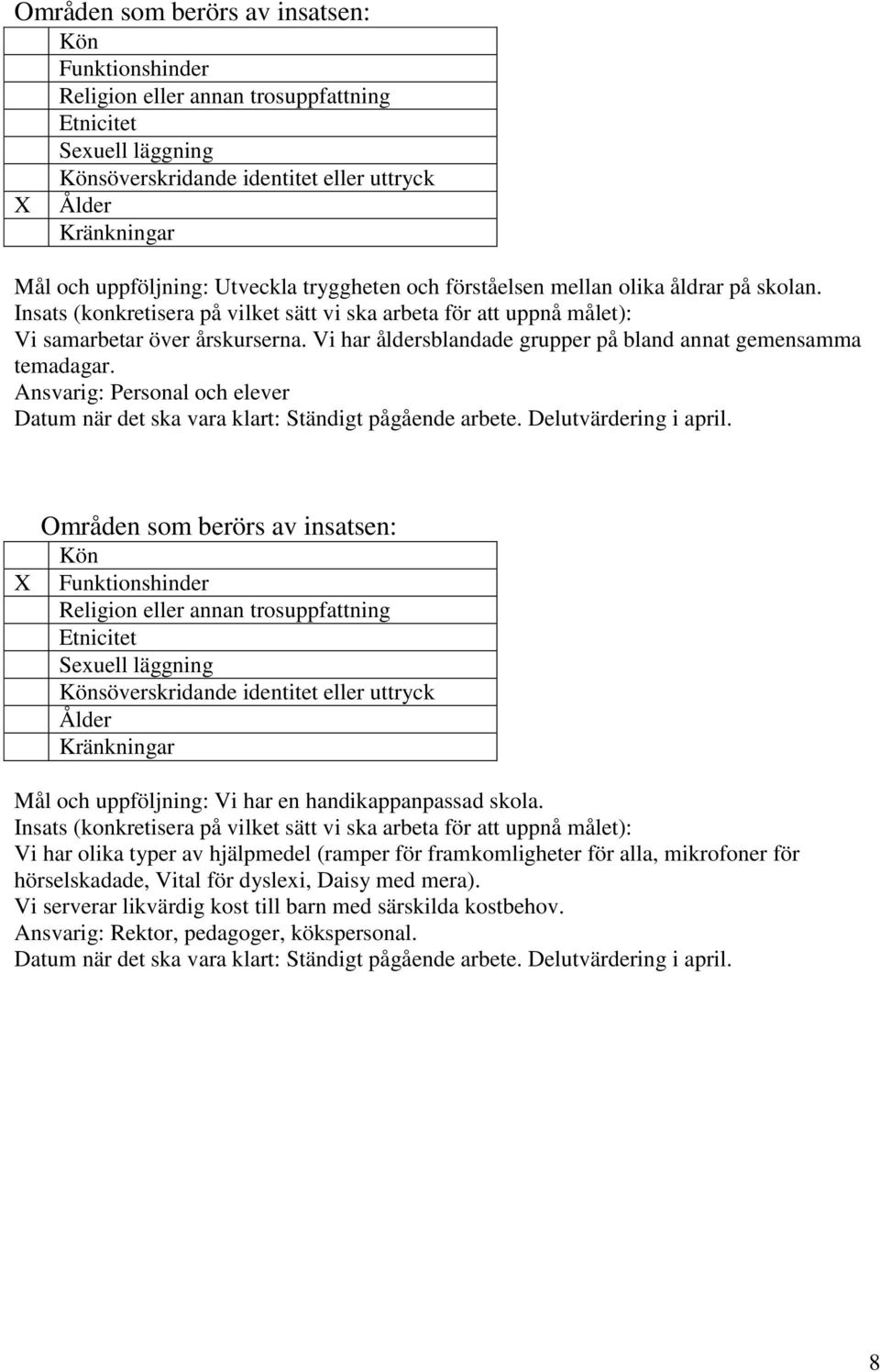 Vi har åldersblandade grupper på bland annat gemensamma temadagar. Ansvarig: Personal och elever Datum när det ska vara klart: Ständigt pågående arbete. Delutvärdering i april.