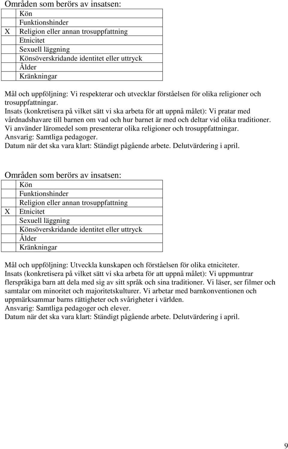 Insats (konkretisera på vilket sätt vi ska arbeta för att uppnå målet): Vi pratar med vårdnadshavare till barnen om vad och hur barnet är med och deltar vid olika traditioner.