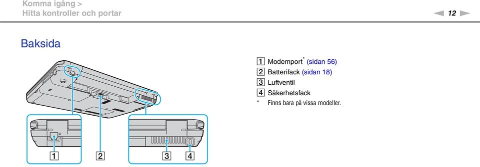 Batterifack (sidan 18) C Luftventil D