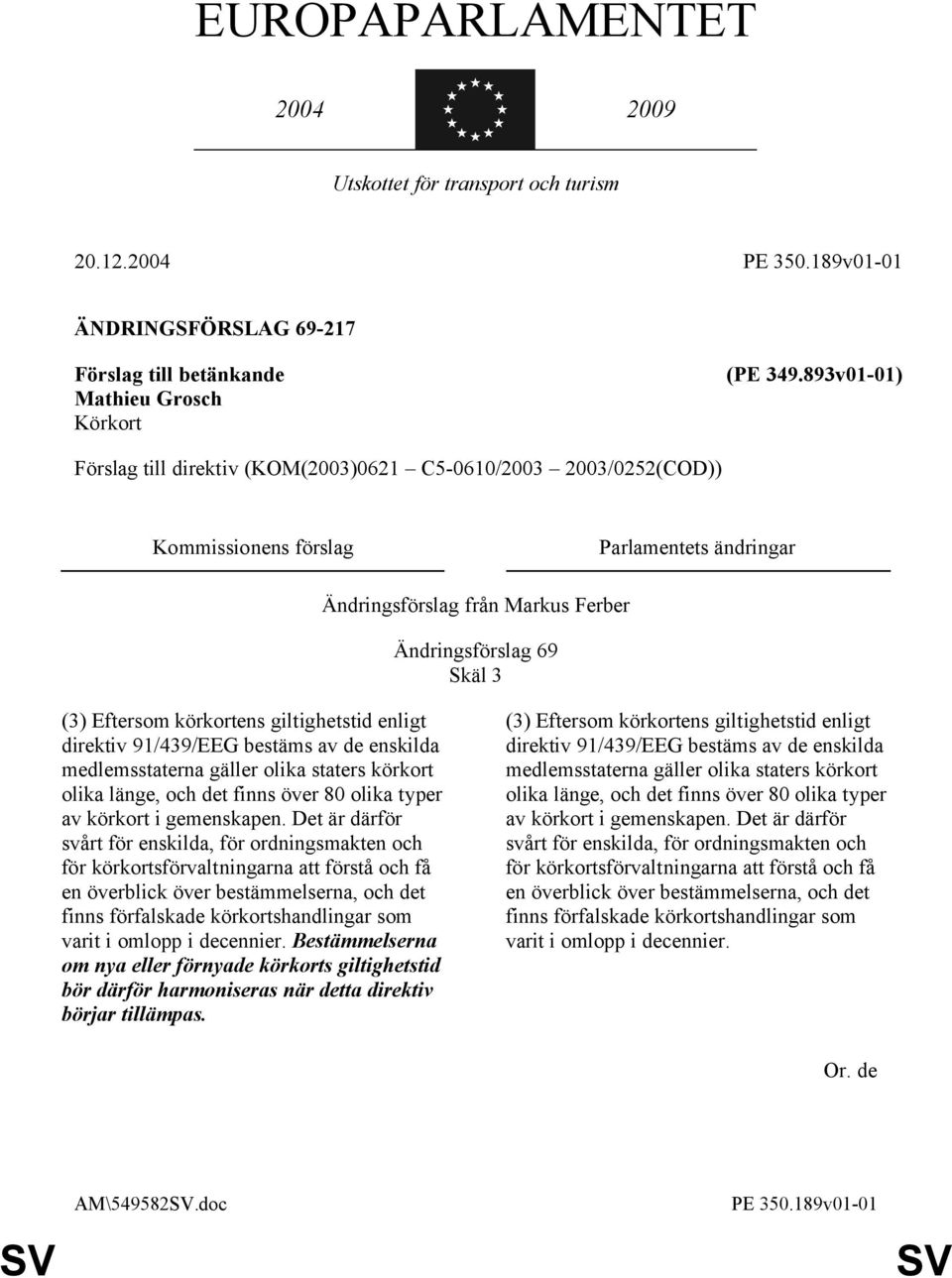 körkortens giltighetstid enligt direktiv 91/439/EEG bestäms av de enskilda medlemsstaterna gäller olika staters körkort olika länge, och det finns över 80 olika typer av körkort i gemenskapen.