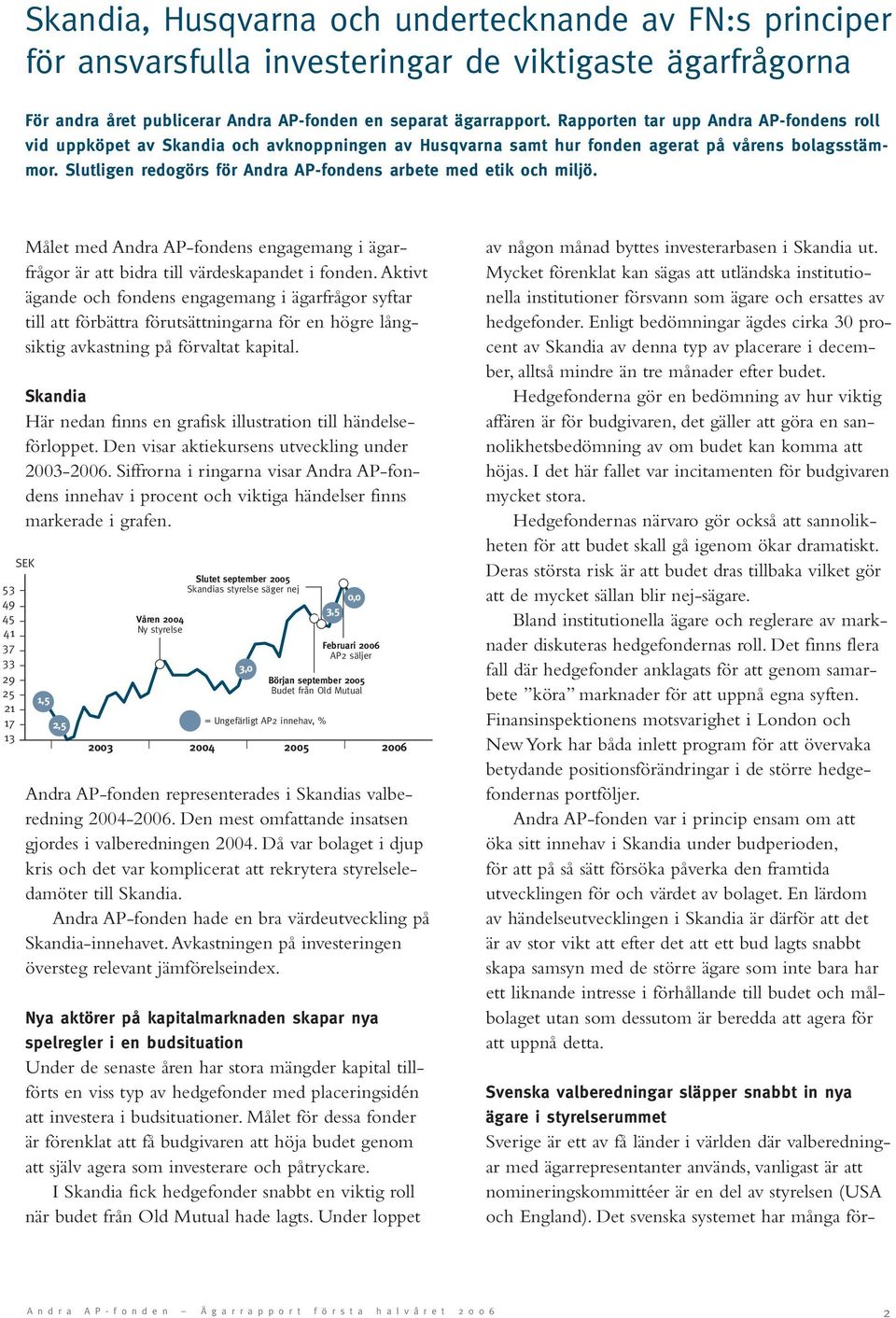 Slutligen redogörs för Andra AP-fondens arbete med etik och miljö. 53 49 45 41 37 33 29 25 21 17 13 Målet med Andra AP-fondens engagemang i ägarfrågor är att bidra till värdeskapandet i fonden.