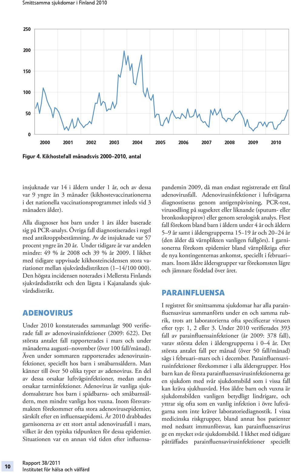 månaders ålder). Alla diagnoser hos barn under 1 års ålder baserade sig på PCR-analys. Övriga fall diagnostiserades i regel med antikroppsbestämning. Av de insjuknade var 57 procent yngre än 20 år.