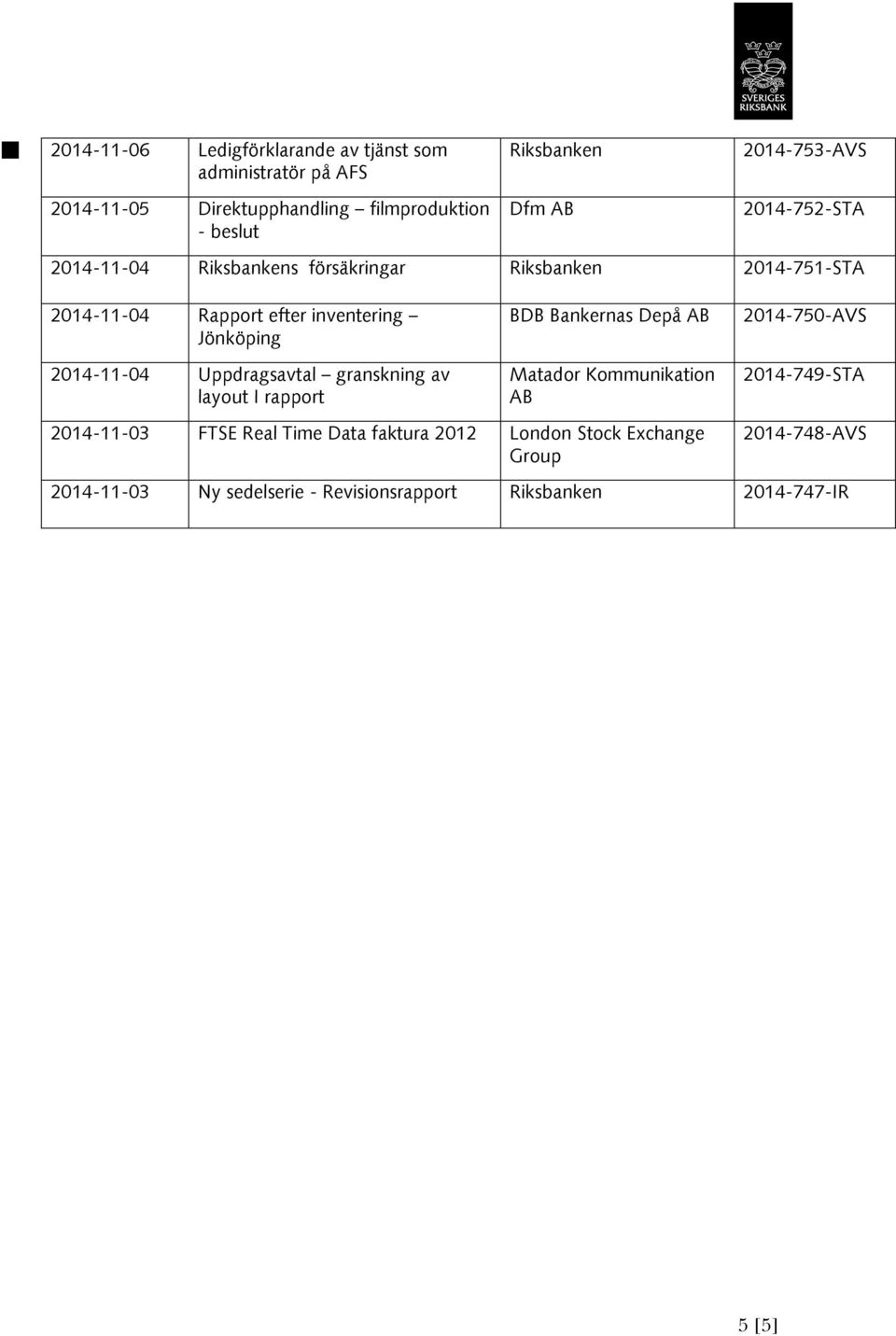 2014-750-AVS 2014-11-04 Uppdragsavtal granskning av layout I rapport Matador Kommunikation AB 2014-11-03 FTSE Real