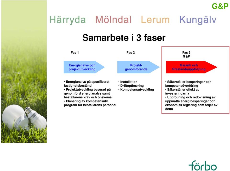 Planering av kompetensutv.