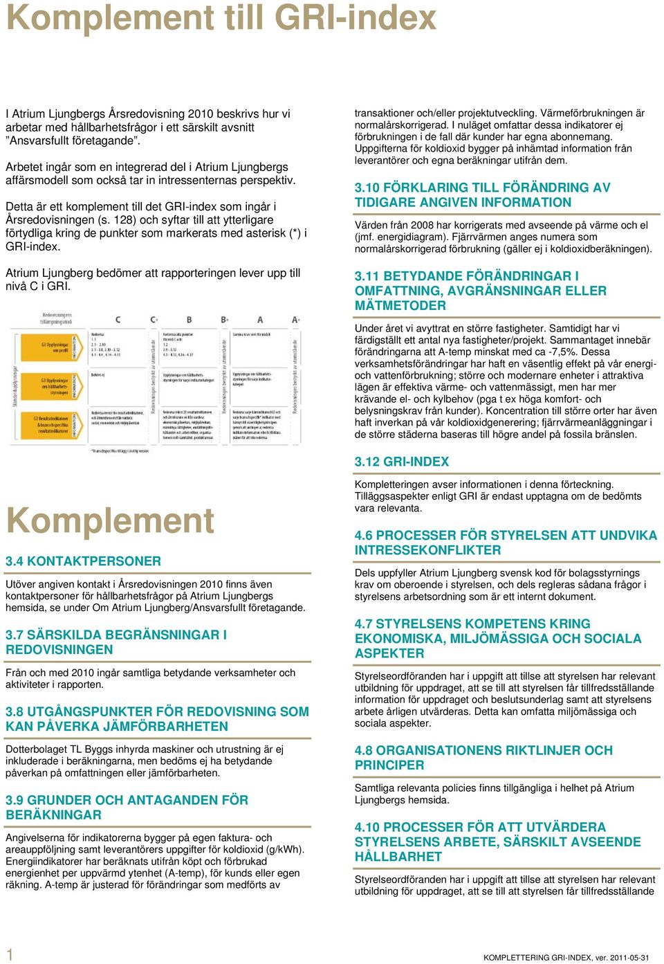 128) och syftar till att ytterligare förtydliga kring de punkter som markerats med asterisk (*) i GRI-index. Atrium Ljungberg bedömer att rapporteringen lever upp till nivå C i GRI.