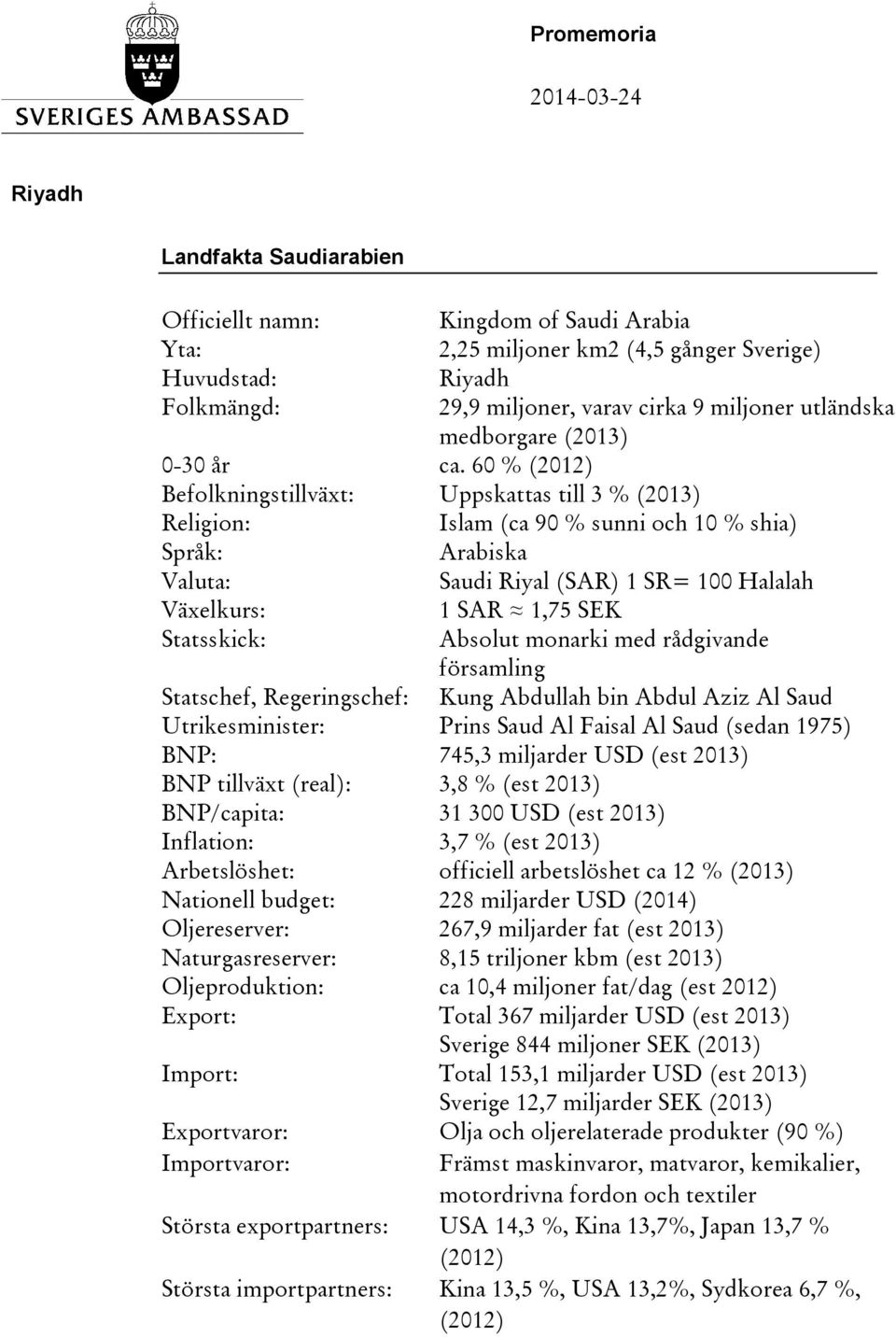 60 % (2012) Befolkningstillväxt: Uppskattas till 3 % (2013) Religion: Islam (ca 90 % sunni och 10 % shia) Språk: Arabiska Valuta: Saudi Riyal (SAR) 1 SR= 100 Halalah Växelkurs: 1 SAR 1,75 SEK