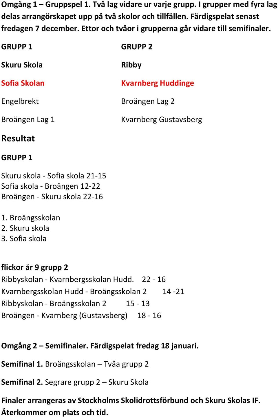 Skuru Skola Sofia Skolan Ribby Kvarnberg Huddinge Engelbrekt Broängen Lag 2 Broängen Lag 1 Kvarnberg Gustavsberg Resultat GRUPP 1 Skuru skola - Sofia skola 21-15 Sofia skola - Broängen 12-22 Broängen