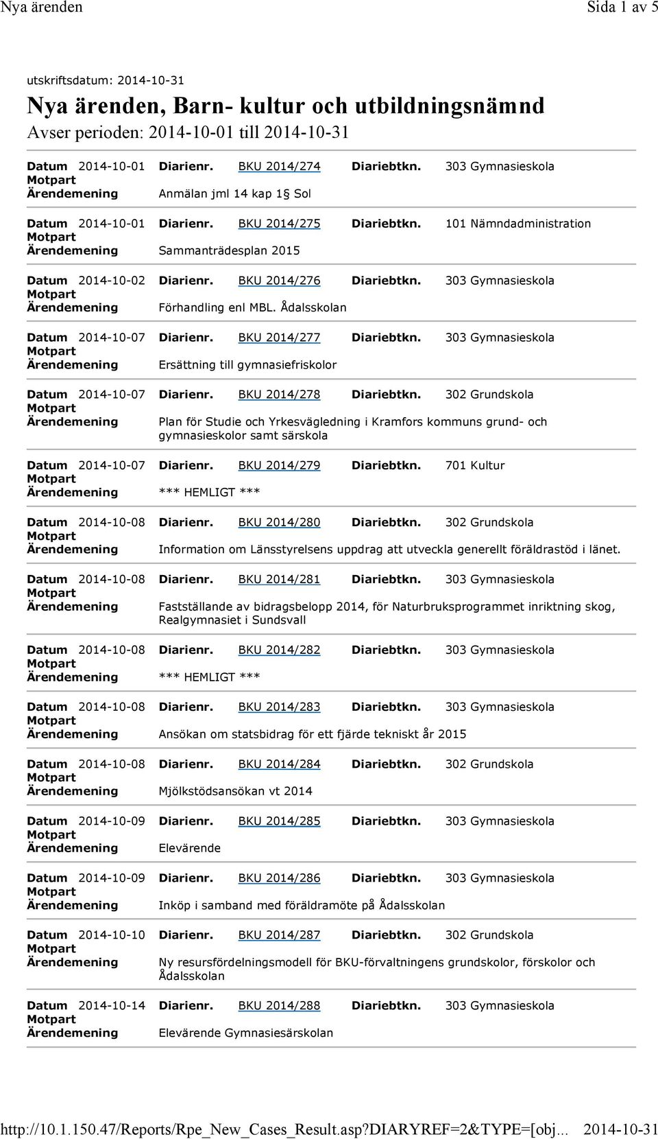 BKU 2014/276 Diariebtkn. 303 Gymnasieskola Ärendemening Förhandling enl MBL. Ådalsskolan Datum 2014-10-07 Diarienr. BKU 2014/277 Diariebtkn.