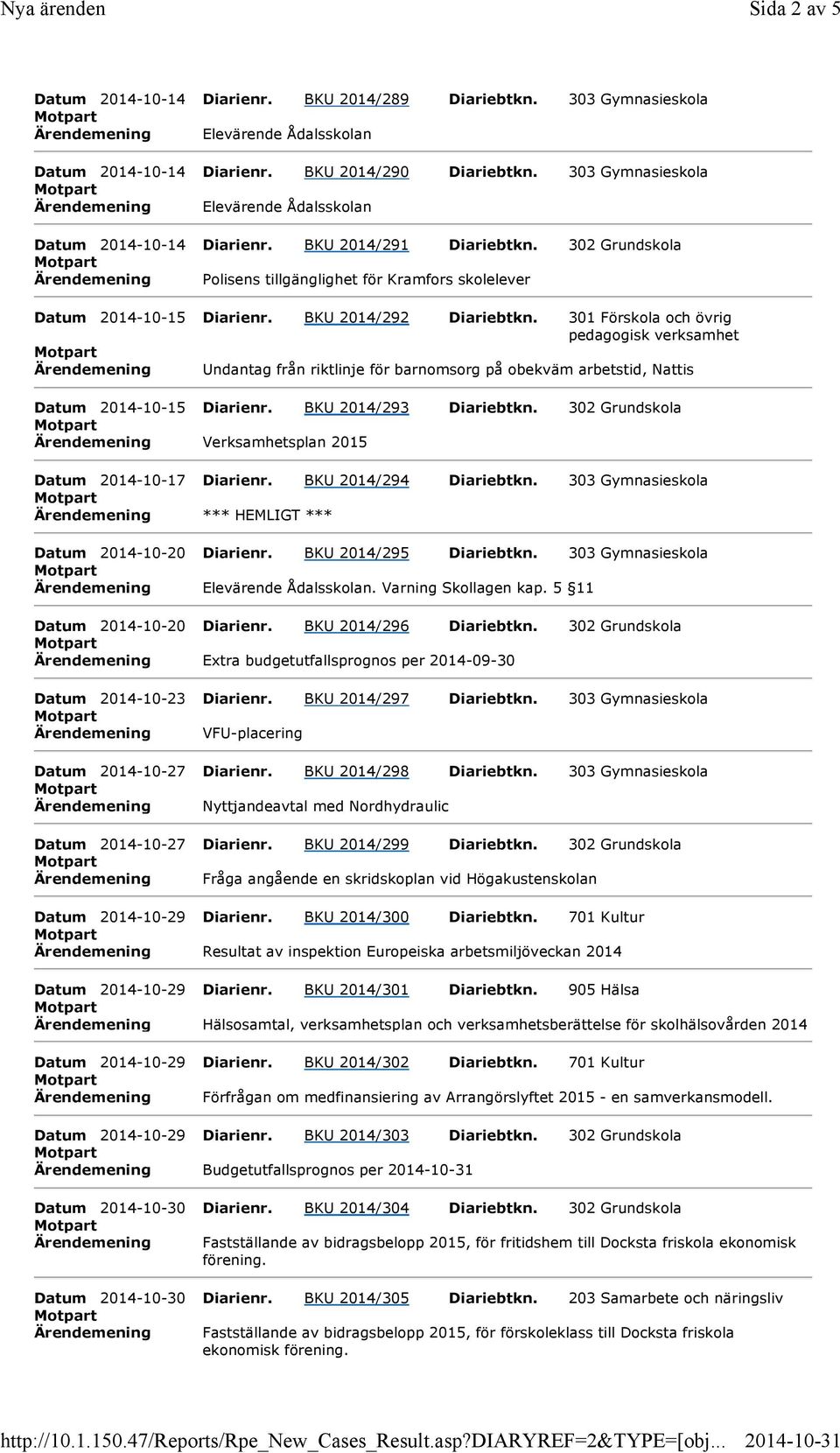 302 Grundskola Ärendemening Polisens tillgänglighet för Kramfors skolelever Datum 2014-10-15 Diarienr. BKU 2014/292 Diariebtkn.