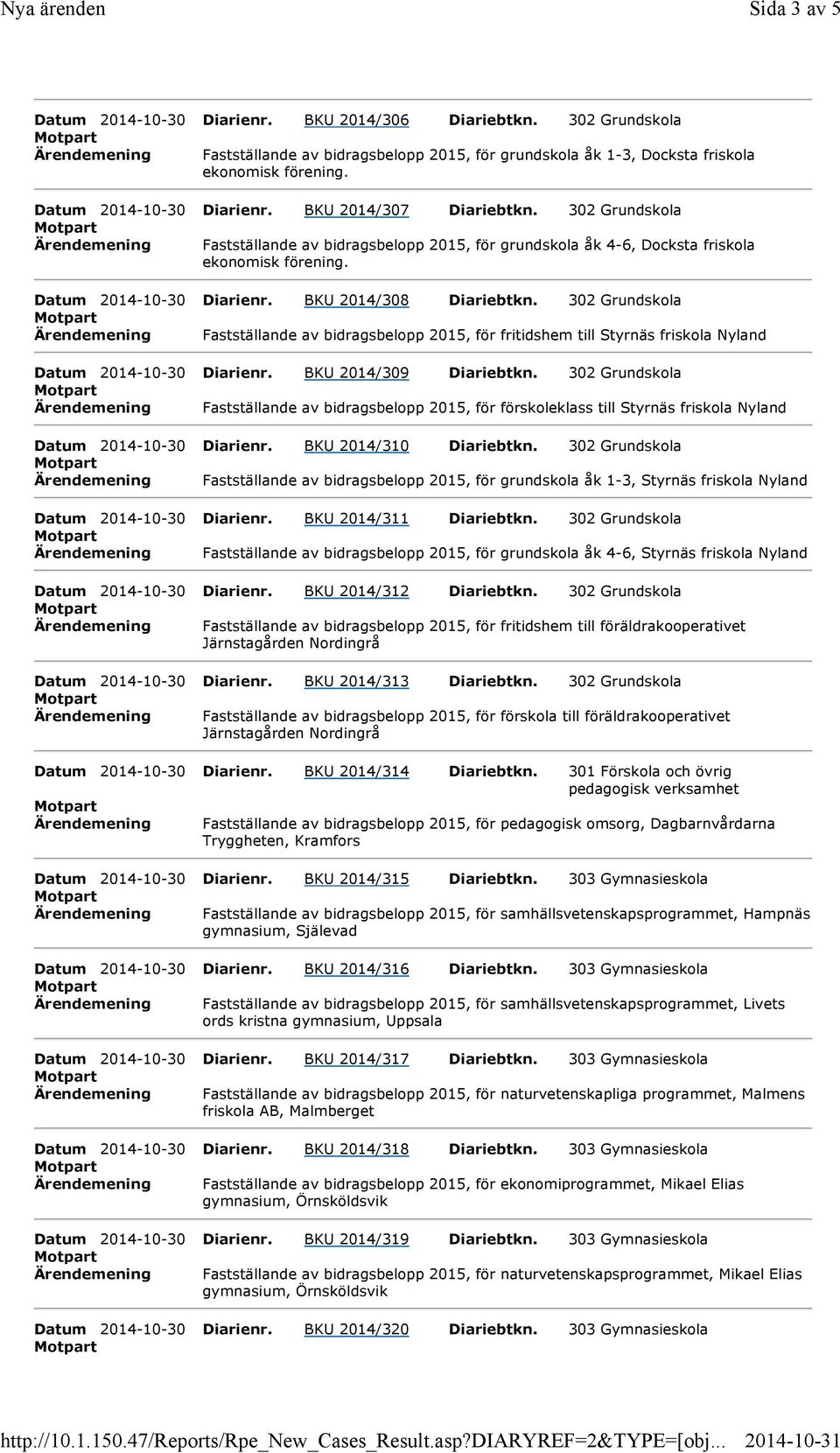 302 Grundskola Ärendemening Fastställande av bidragsbelopp 2015, för fritidshem till Styrnäs friskola Nyland Datum 2014-10-30 Diarienr. BKU 2014/309 Diariebtkn.
